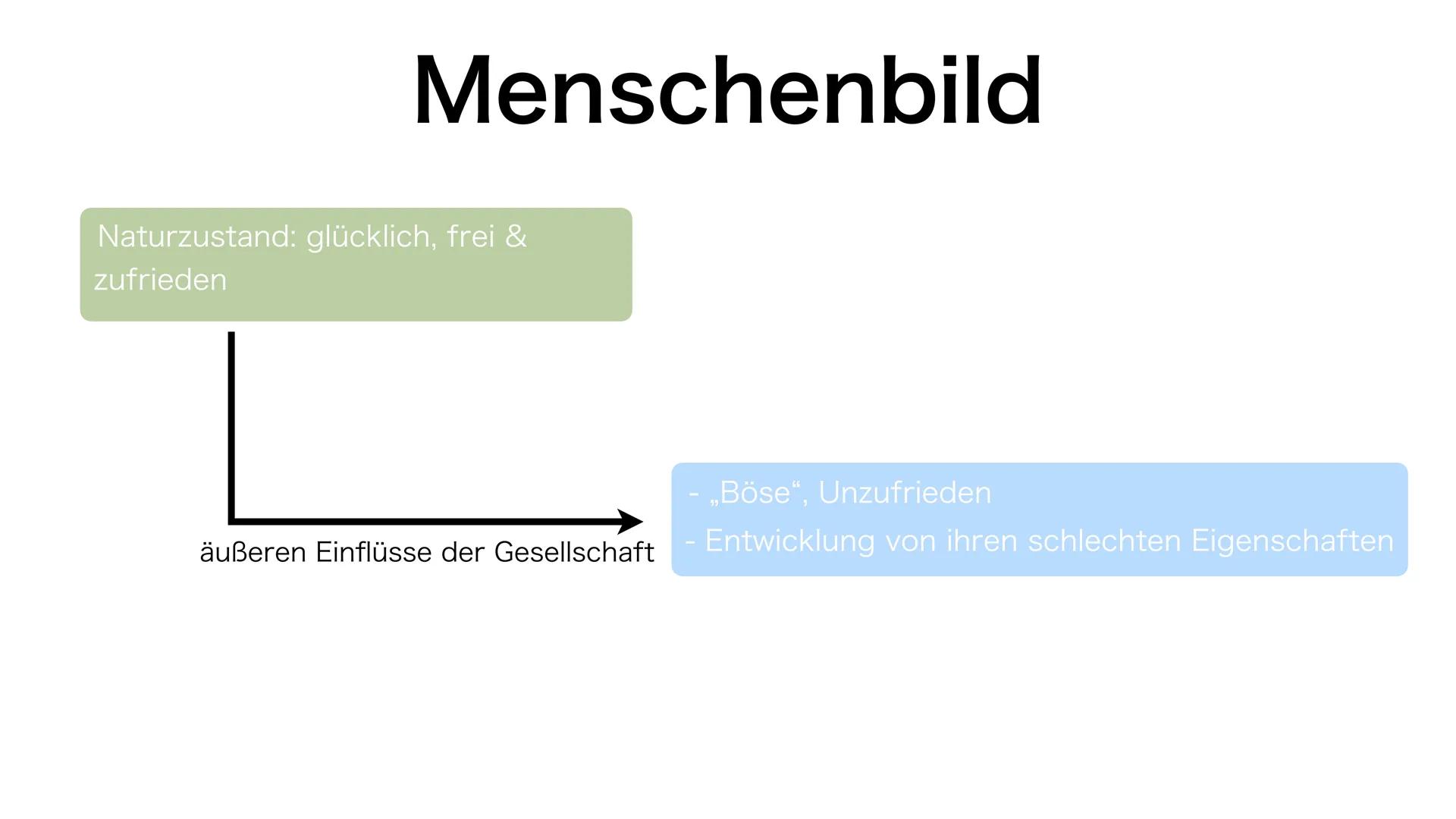 Jean-
Jacques Rousseau ●
Jean-Jacques Rousseau
geboren 28. Juni 1712, gestorben: 2. Juli 1778
war ein französisch- schweizerischer Schriftst