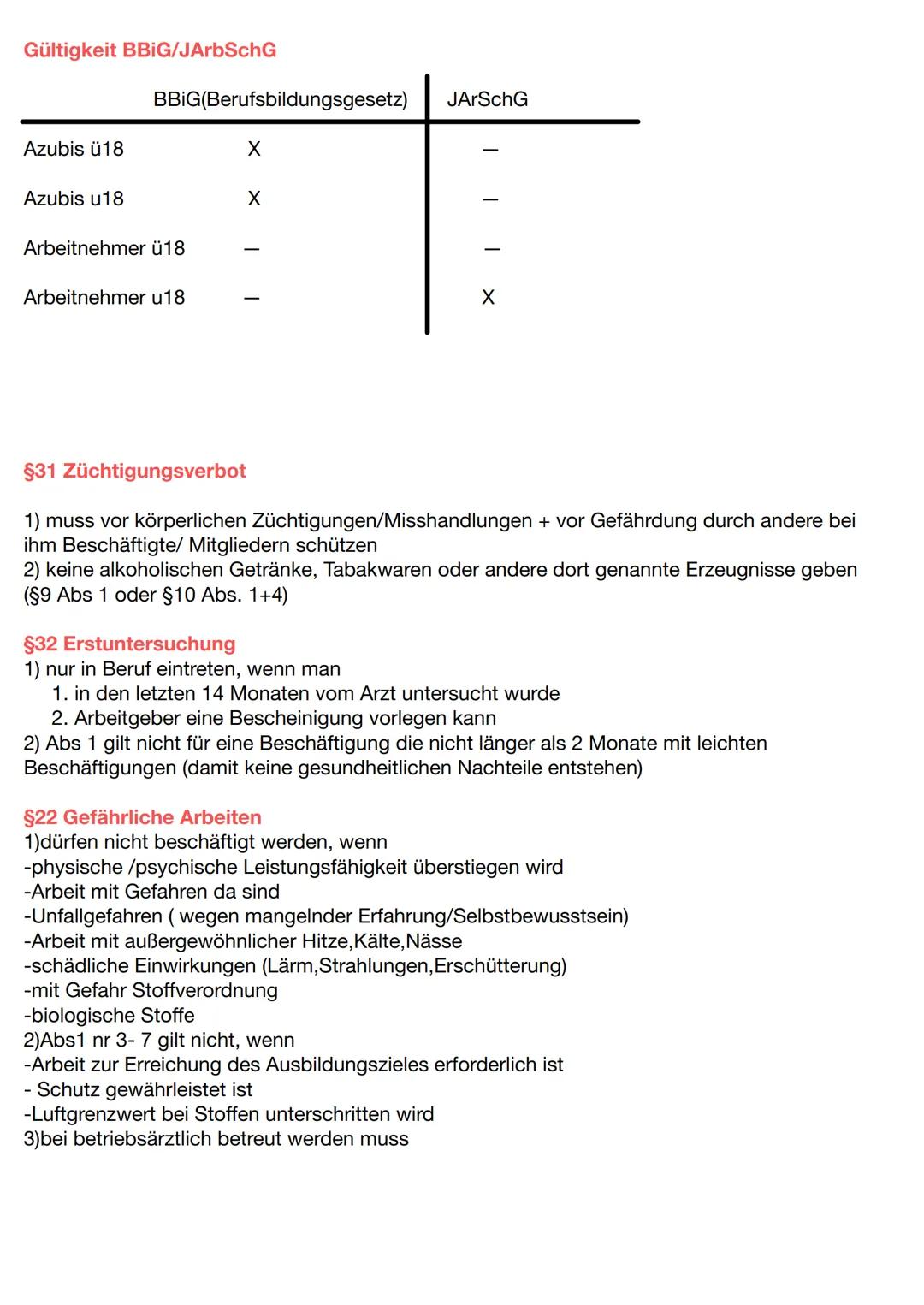 Rechte und Pflichten des Auszubildenden Zander Ausbildenden
Pflichten der Ausbildenden (§§ 14,15,17 BBIG)
-Dafür sorgen, dass die dem Ziel e