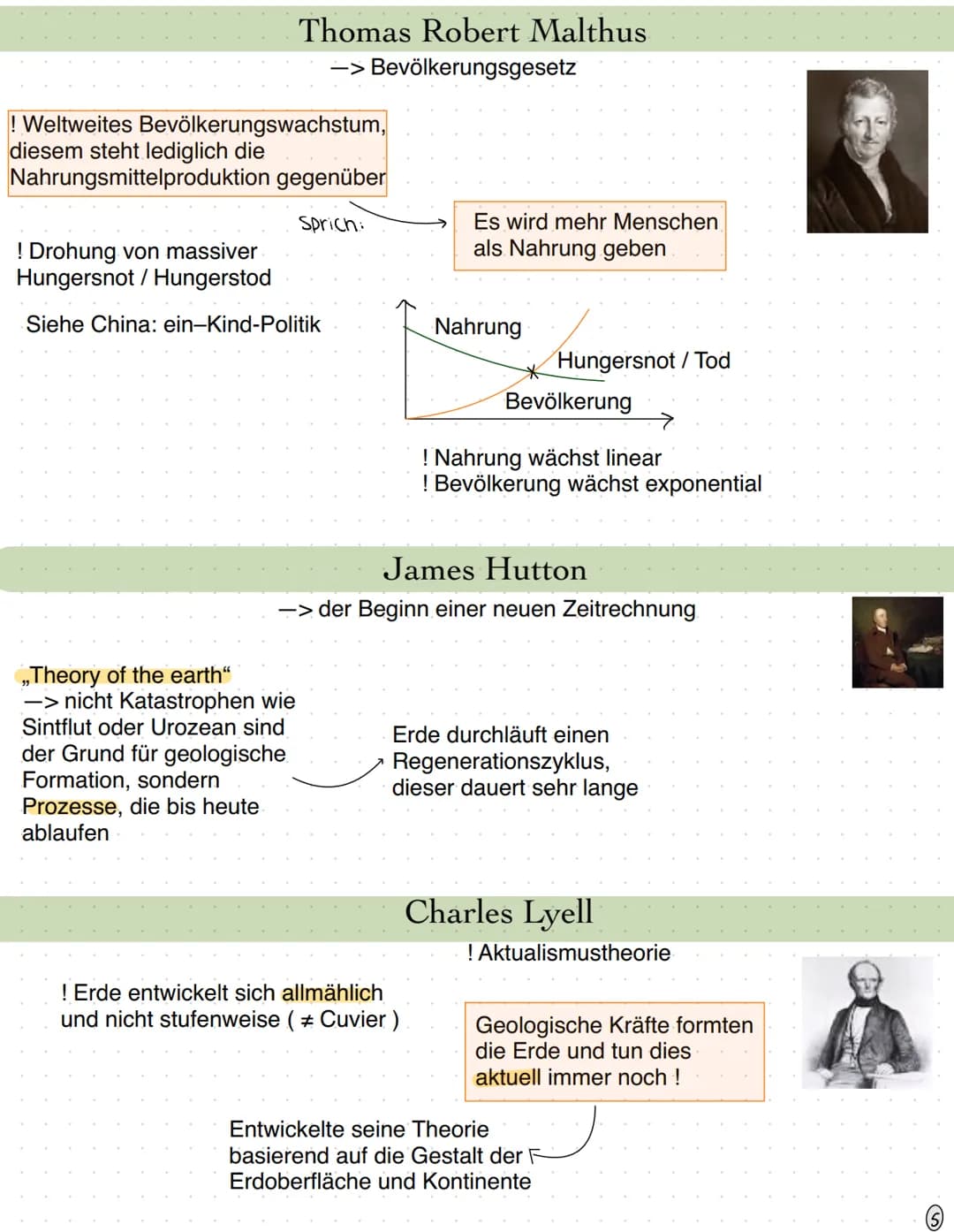 EVOLUTIONSTHEORIE / Seite 1
Seite 1 - 2
Seite 2 - 3
Seite 3
Seite 3
Seite 4
Seite 5
Seite 5
Seite 5
Seite 6
Seite 6-7
Seite 8-9
Seite 9
Seit