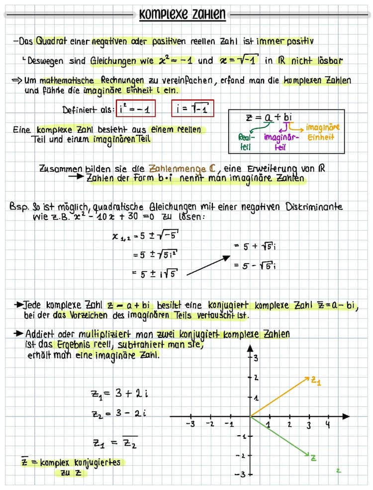 Know komplexe Zahlen  thumbnail