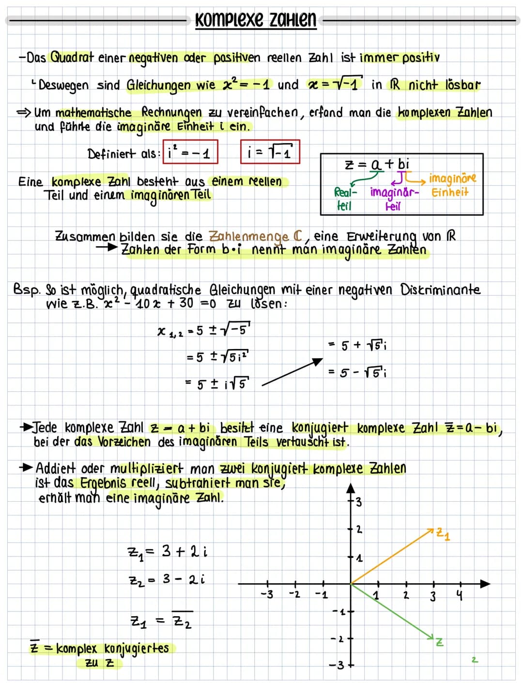 Komplexe Zahlen
–Das Quadrat einer negativen oder positiven reellen Zahl ist immer positiv
Deswegen sind Gleichungen wie x²= −1 und x = -√√-