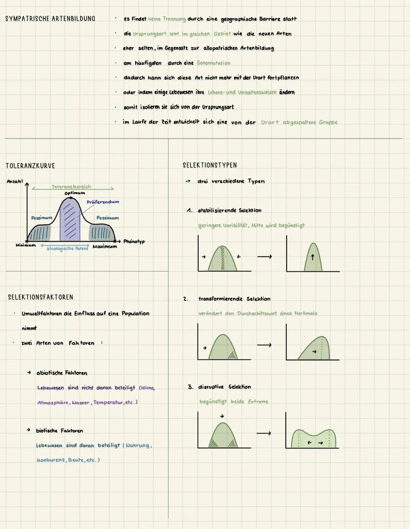 BIOLOGIE KLAUSUR Q3
EVOLUTIONSTHEORIEN VARIABILITÄT UND ANGEPASSTHEIT | ISOLATIOSMECHANISMEN | SELEKTIONSFORMEN/-TYPEN | ARTBILDUNG
EVOLUTIO