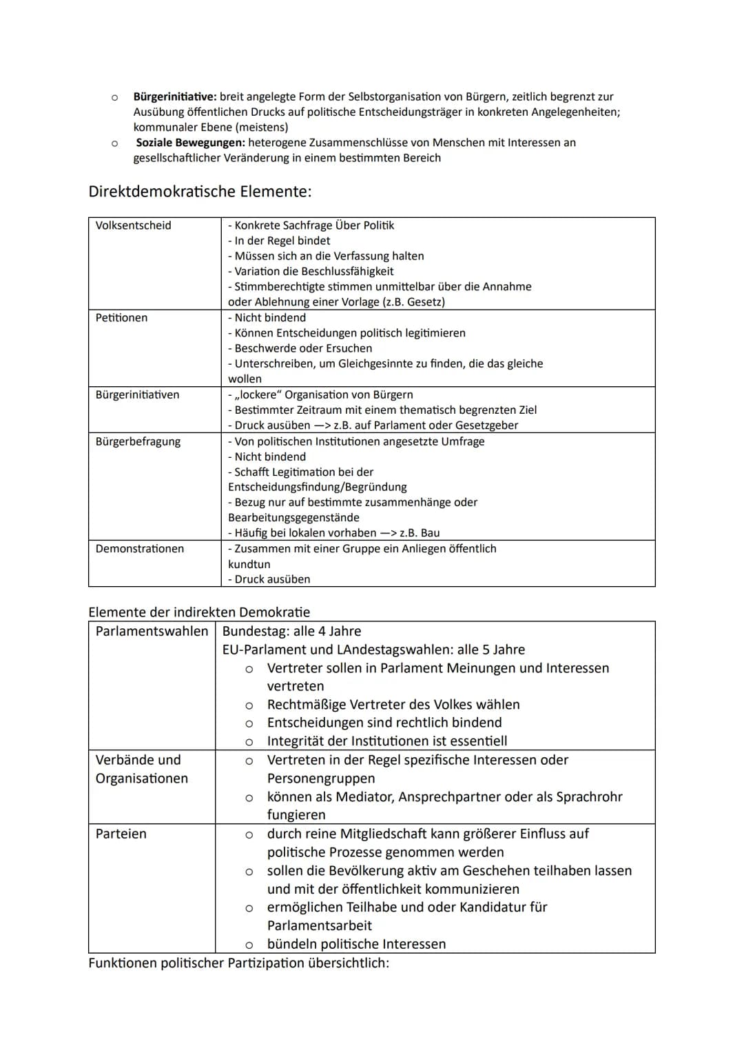 
<p>The results of the Abitur Niedersachsen 2023 are now available. Students can now access their individual results online.</p>
<h2 id="nib