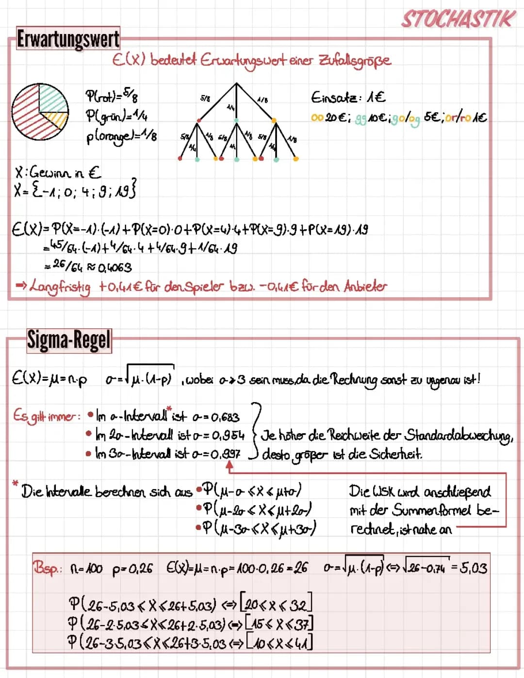 Mathe LK Stochastik Hypothesentests