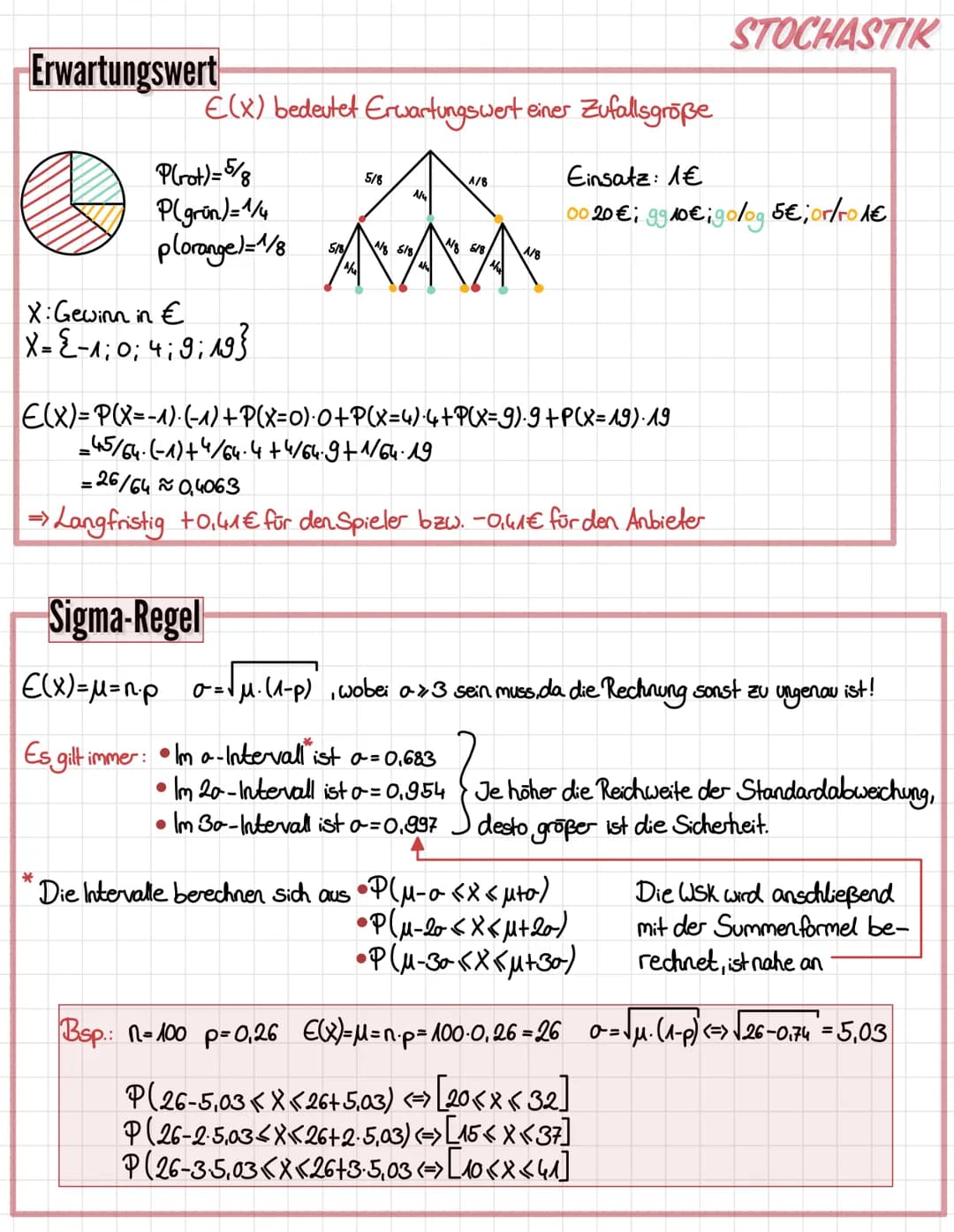 Erwartungswert
E(X) bedeutet Erwartungswert einer Zufallsgröße
Prot)=5/8
P(grün)=1/4
plorange=1/8
X: Gewinn in €
X = -1; 0; 4; 9; 193
E(X)=P