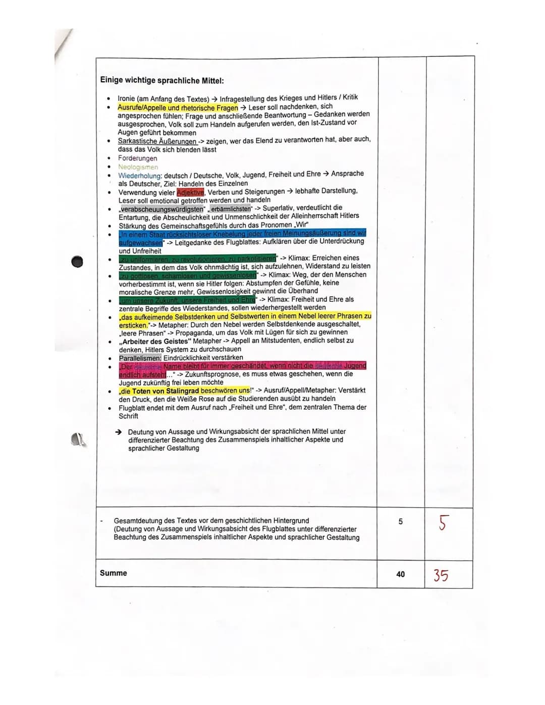 Deutsch 10 LK DE 2
Kursarbeit 10/2/ Bewertungsbogen
(Redeanalyse: 6. Flugblatt der Weißen Rose)
Name:
A) Inhaltliche Leistung
Anforderung
Fo