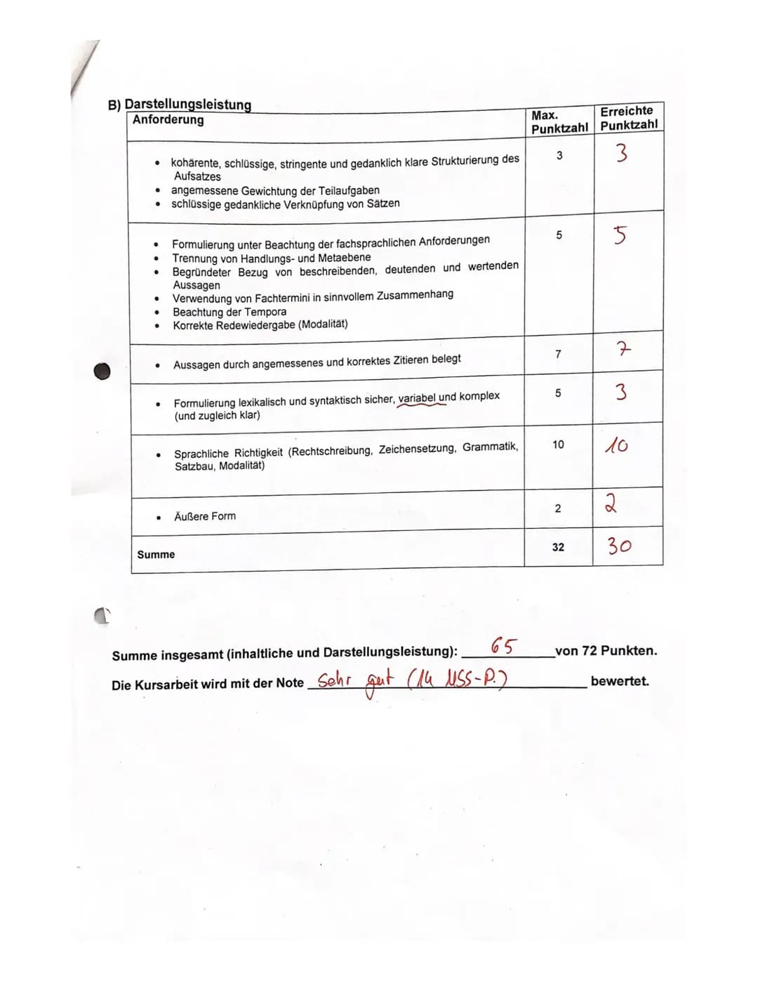 Deutsch 10 LK DE 2
Kursarbeit 10/2/ Bewertungsbogen
(Redeanalyse: 6. Flugblatt der Weißen Rose)
Name:
A) Inhaltliche Leistung
Anforderung
Fo