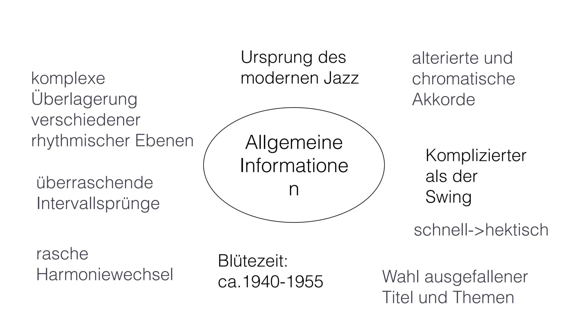 Der Bebop Inhalt
• Allgemeine Informationen
●
Die Ziele der Musiker
Die Reaktion auf den Bebop
Die Instrumentenbesetzung
Der Melodieverlauf 