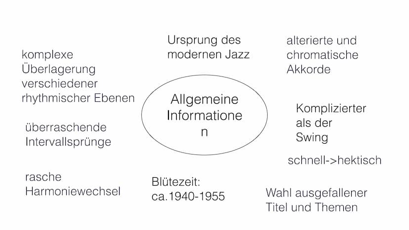 Der Bebop Inhalt
• Allgemeine Informationen
●
Die Ziele der Musiker
Die Reaktion auf den Bebop
Die Instrumentenbesetzung
Der Melodieverlauf 