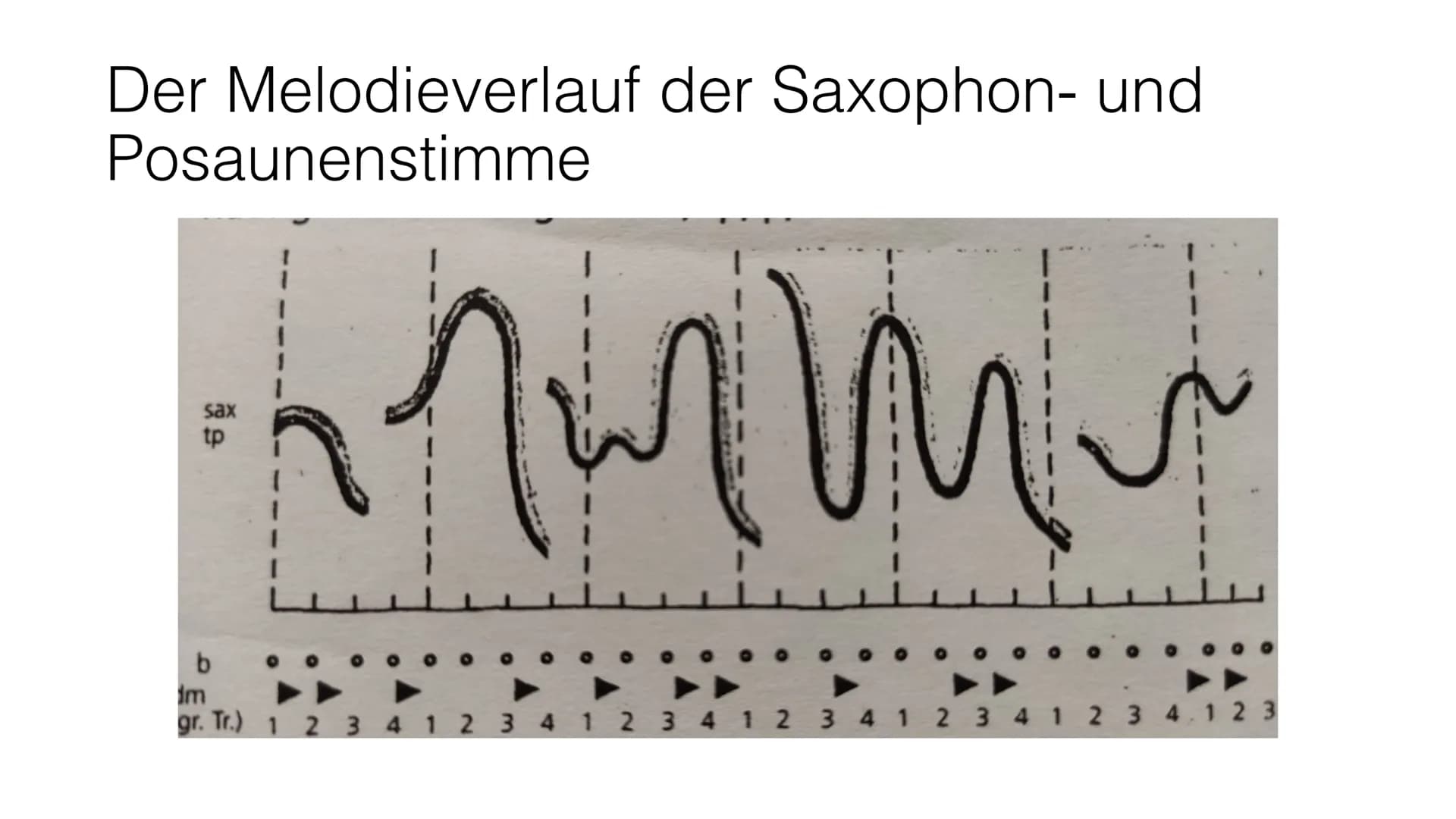 Der Bebop Inhalt
• Allgemeine Informationen
●
Die Ziele der Musiker
Die Reaktion auf den Bebop
Die Instrumentenbesetzung
Der Melodieverlauf 