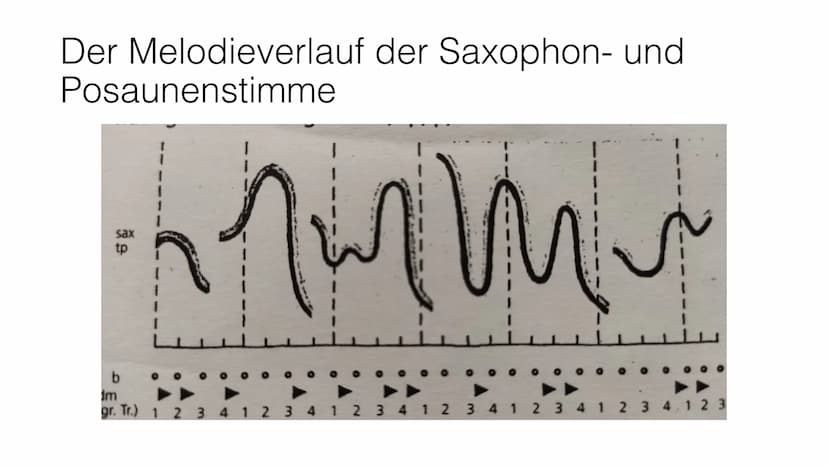 Der Bebop Inhalt
• Allgemeine Informationen
●
Die Ziele der Musiker
Die Reaktion auf den Bebop
Die Instrumentenbesetzung
Der Melodieverlauf 