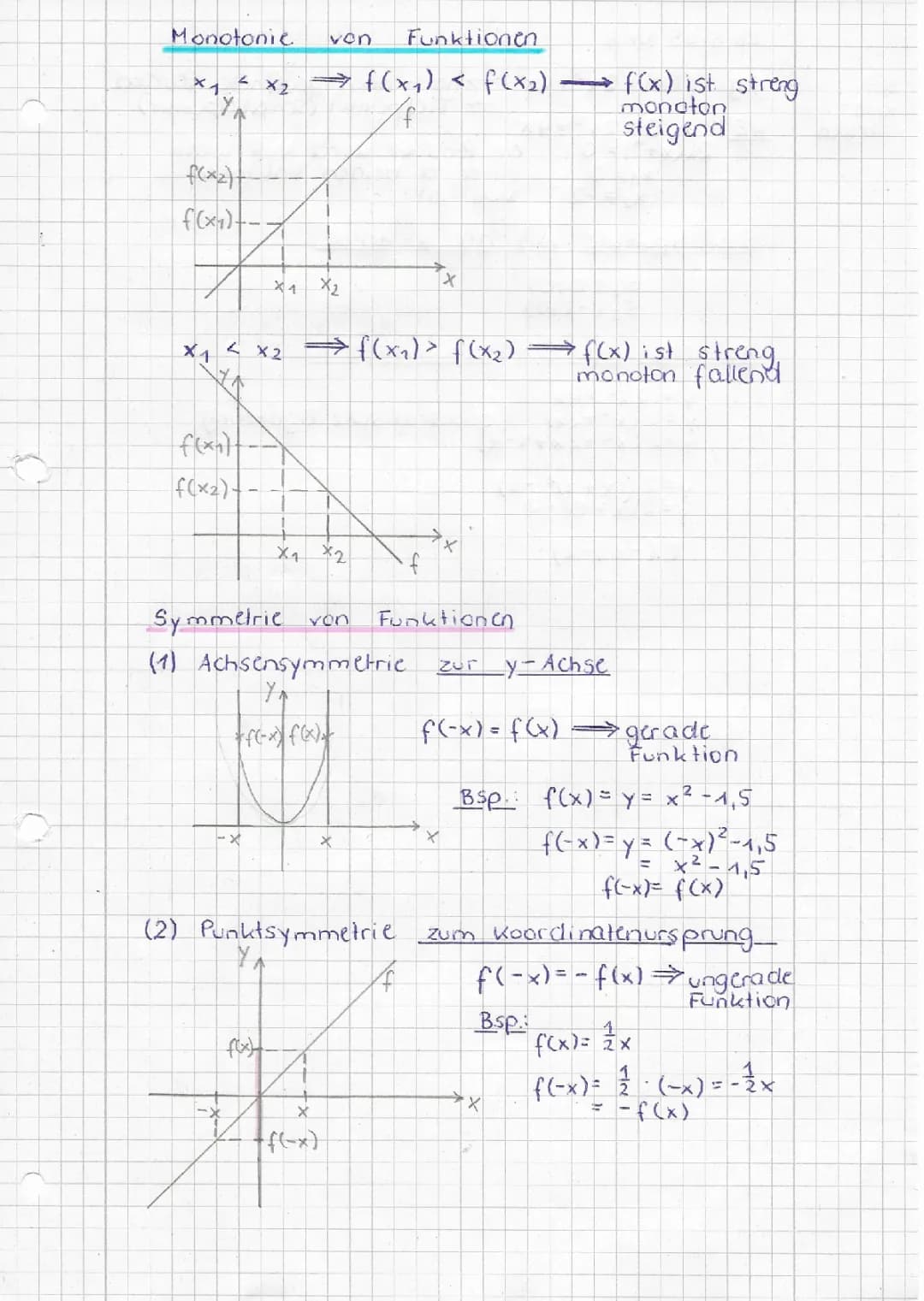 Monotonie Mathe und Symmetrie Funktionen leicht erklärt