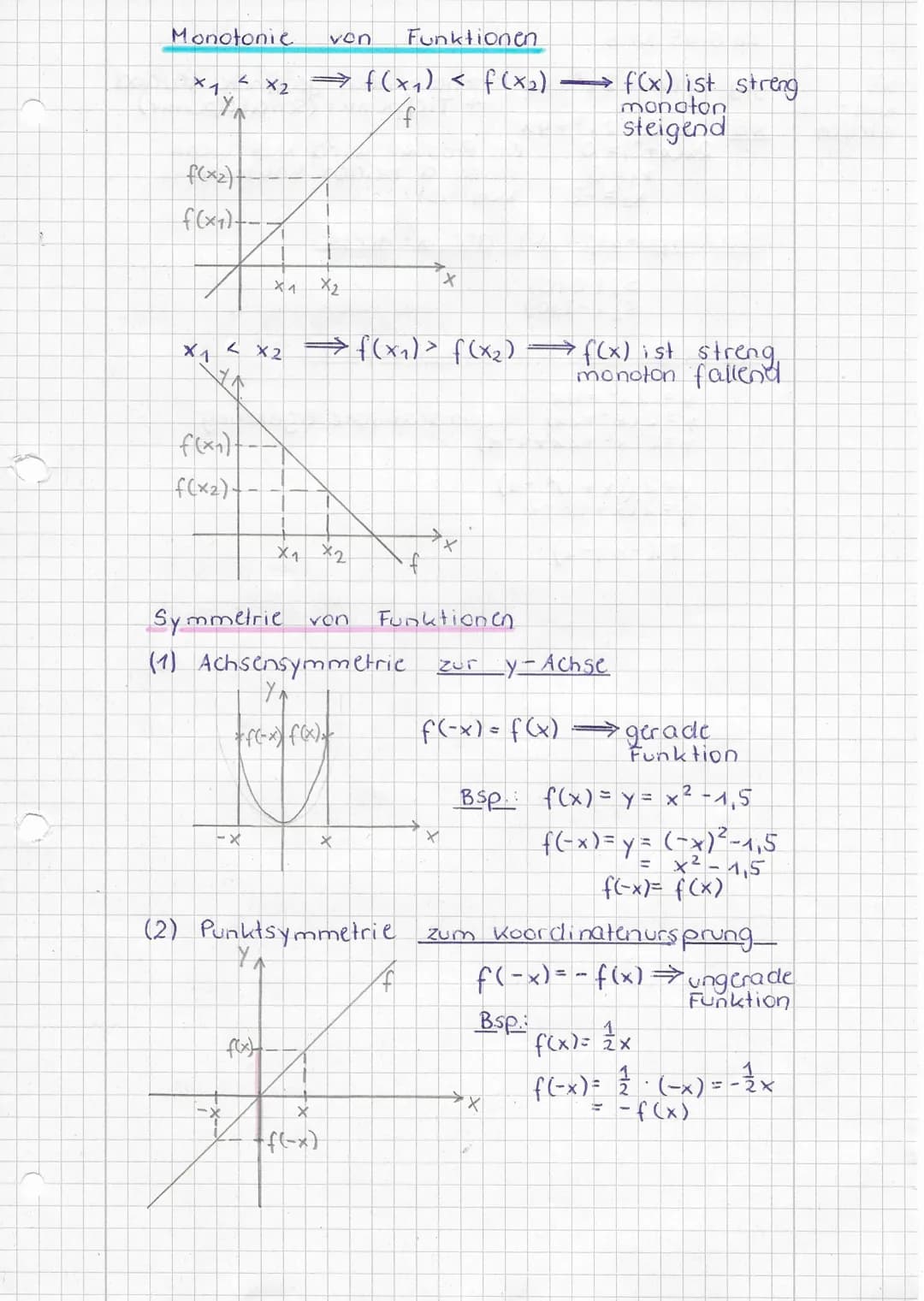 Monotonie von
2
×1.
YA
f(x₂)+
f(x₁)|
X1
X2
2X2
f(x₁)|
f(x₂)
Funktionen
⇒ f (x₁) < f (x₂)
f
X₂
X₁ X2
⇒ f(x₁)> f(x₂)→ f(x) ist streng
monoton 