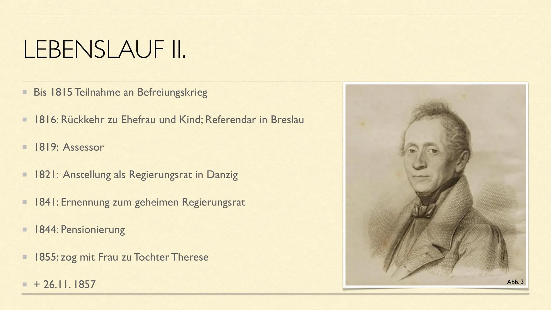 Abb. I
JOSEPH VON EICHENDORFF
Eine Präsentation von Queenie D. und Linda H. GLIEDERUNG
Lebenslauf
■ Familiäres Umfeld
Stellung zur Französis