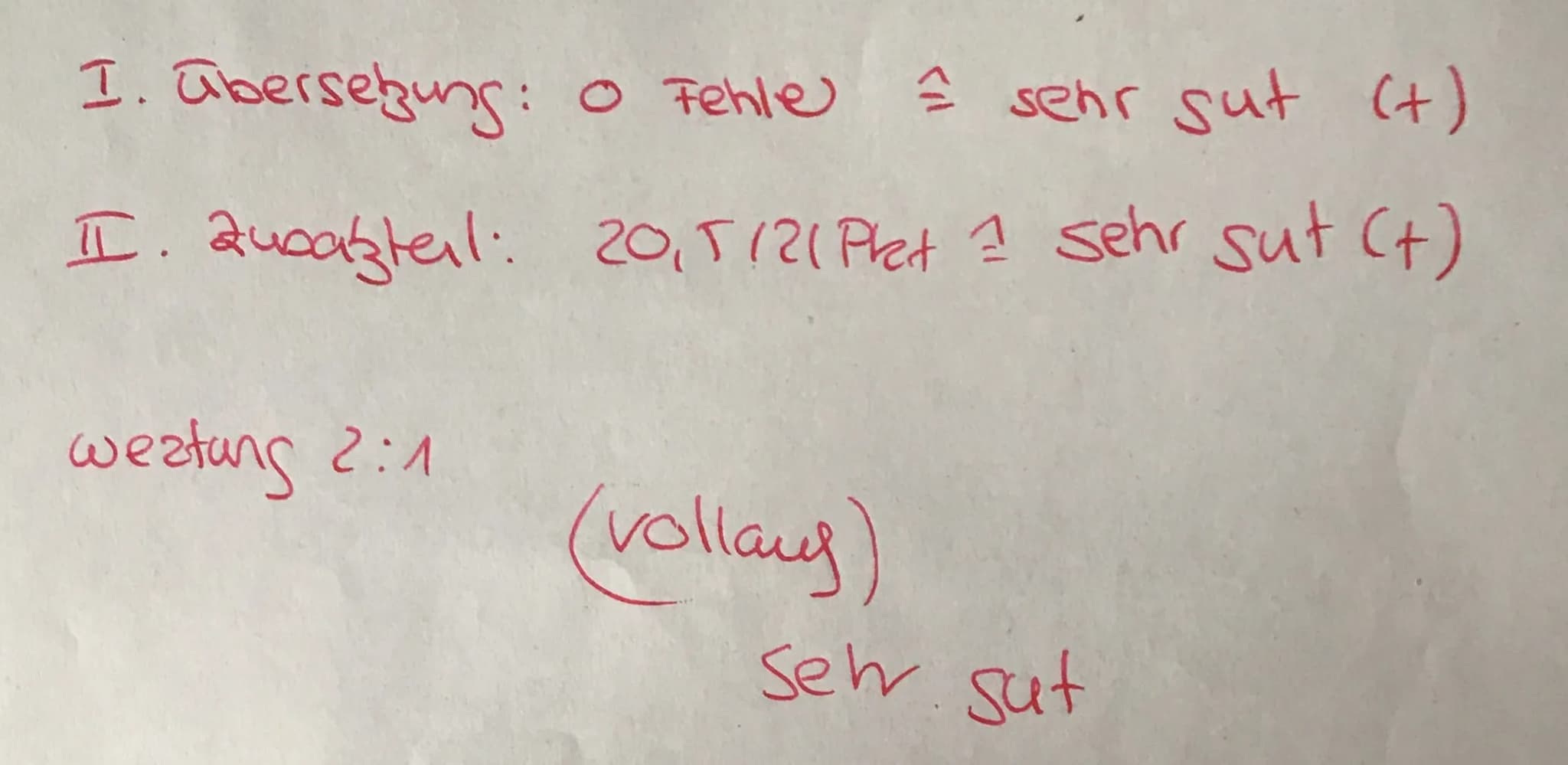 I. abersegung: 0 Fehle = sehr gut (+)
I. 2uoastal: 20,5/21 Pkt 1 sehr sut (+)
weatung 2:1
(vollars)
Sehr gut Singular
Plural
Nominativ
Genit