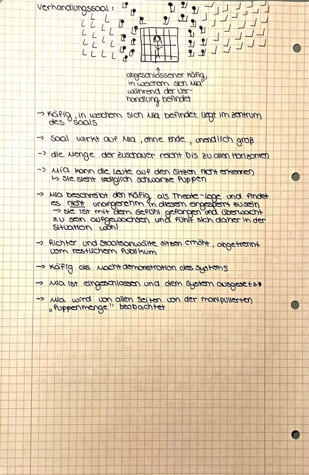 nnenen
↑ Spannungsbogen
سلسم
Gesundheitsdiktatur: Staat, der
seine Bürger durch ständige
Überwachung zu einer gesunden
Lebensweise zwingt.
K