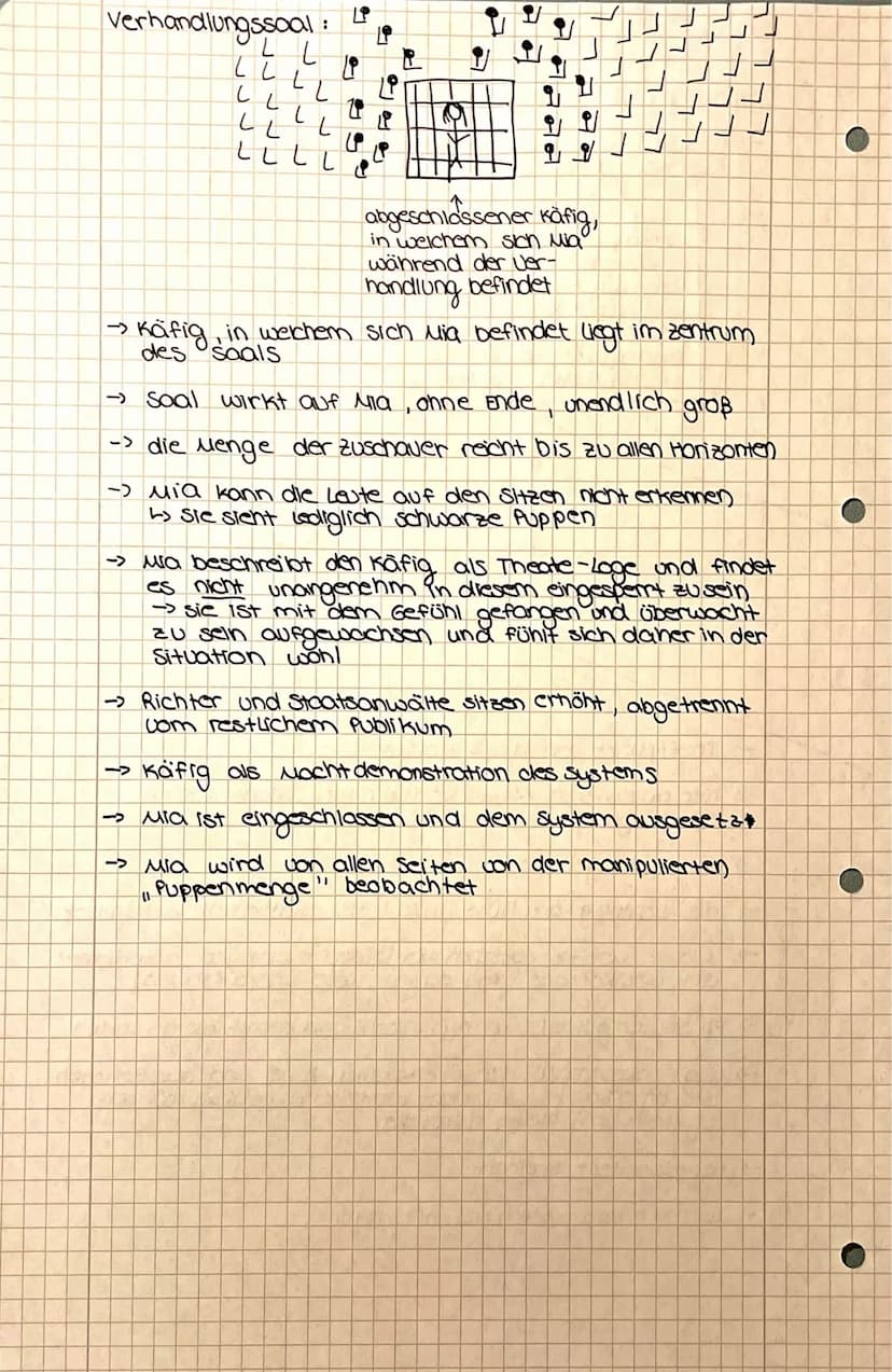 nnenen
↑ Spannungsbogen
سلسم
Gesundheitsdiktatur: Staat, der
seine Bürger durch ständige
Überwachung zu einer gesunden
Lebensweise zwingt.
K