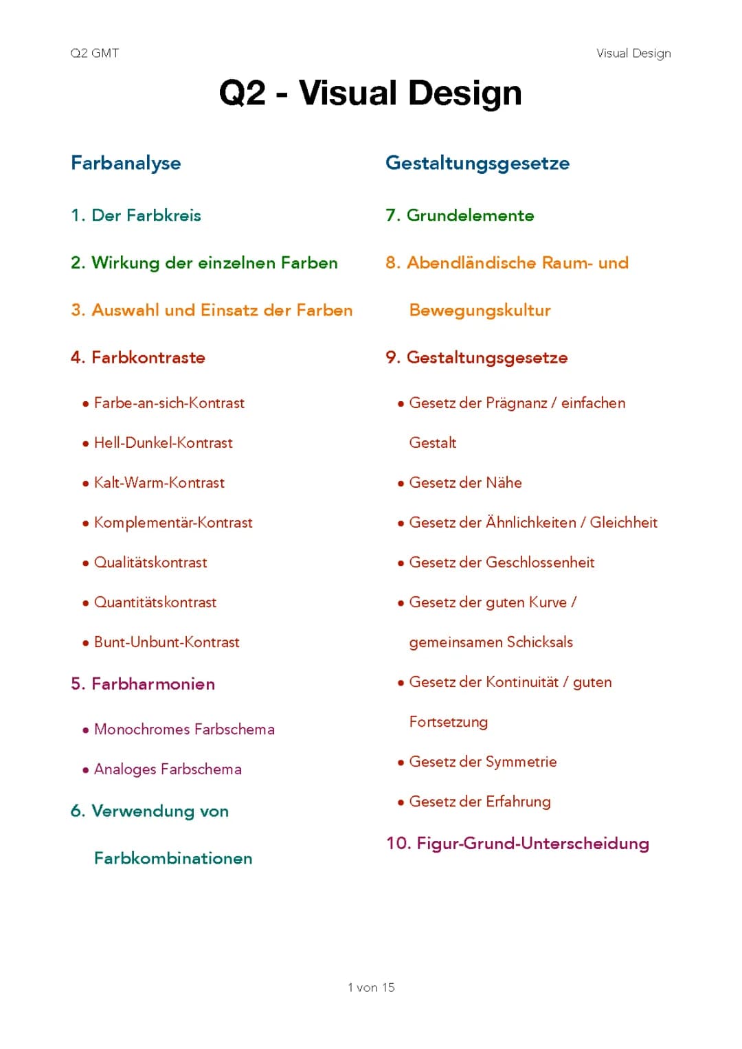 Abitur Gestaltungs- und Medientechnik Q2 Visual Design