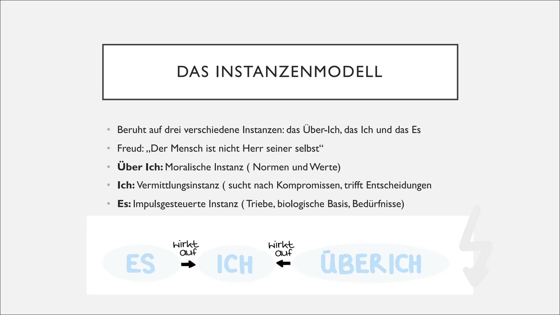 SIGMUND FREUD
Eine Präsentation von Luzie und Leonie T. 1) Kurzbiografie
a) Wer war Sigmund Freud?
b) Kindheit und Ausbildung
c) Akademische