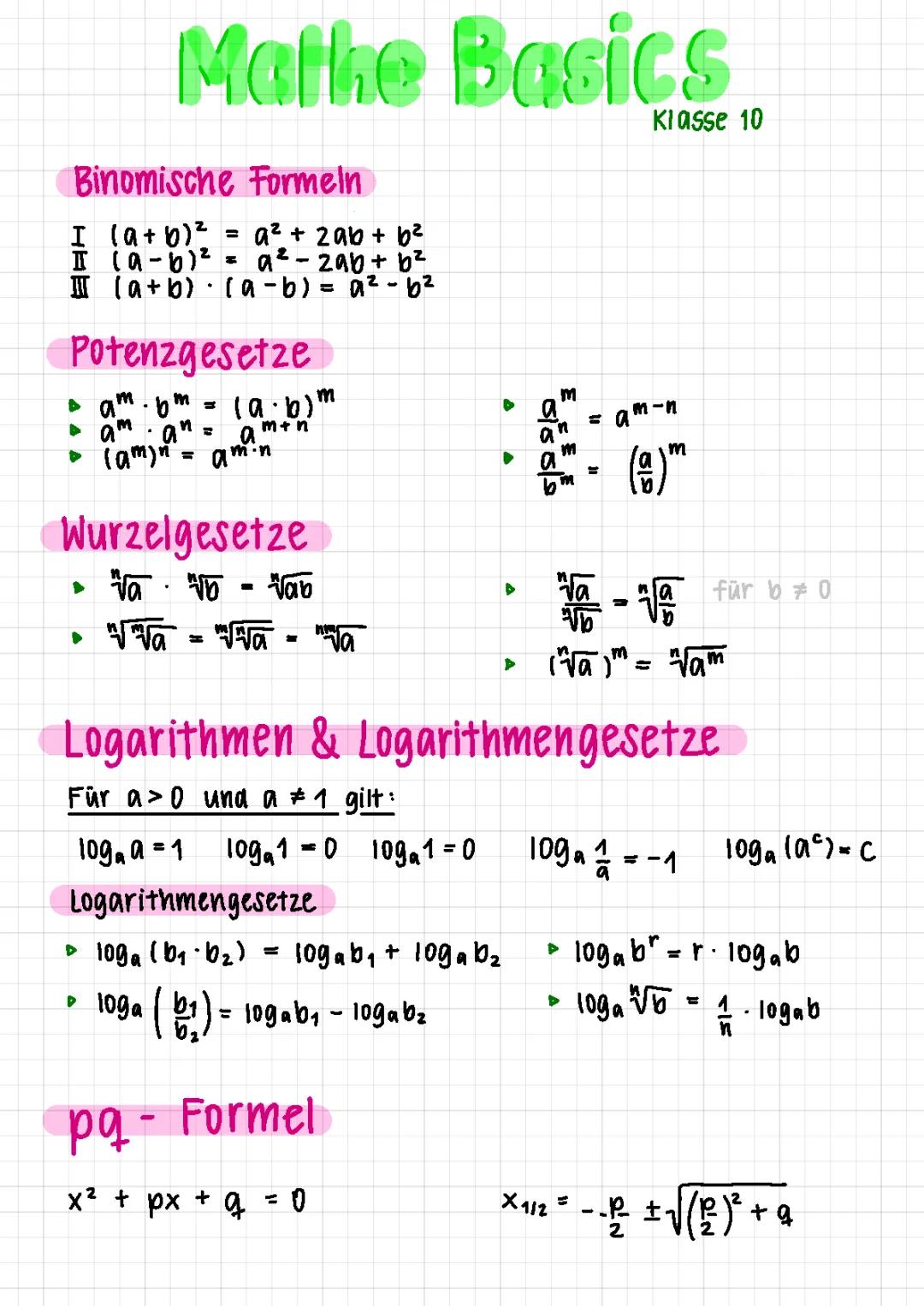 Mathe Basics: 10. Klasse 