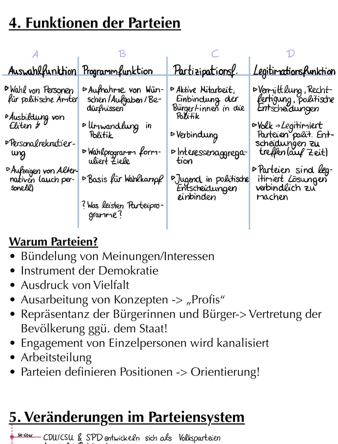 2.Kursarbeit 12/1
Themen
1. Populismus
2. Demontage des Politischen
Politikverdrossenheit
3.
4. Funktionen der Parteien
▸ 5. Veränderungen i