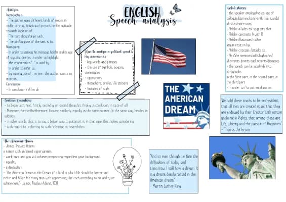 Know Speech Analysis Q1 LK thumbnail