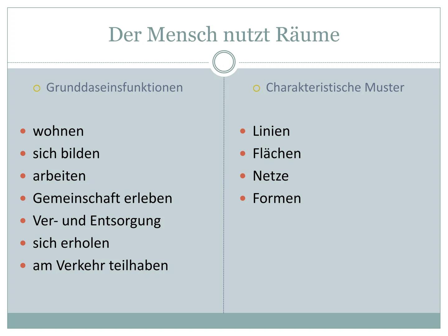 Der Suezkanal
Wie und warum prägt der Mensch Räume?
1. Allgemeine Informationen
Schifffahrtskanal zwischen Port Said und Port Taufiq (Ägypte