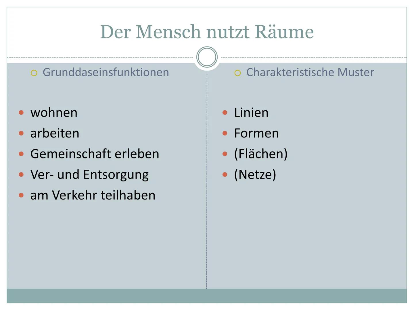 Der Suezkanal
Wie und warum prägt der Mensch Räume?
1. Allgemeine Informationen
Schifffahrtskanal zwischen Port Said und Port Taufiq (Ägypte