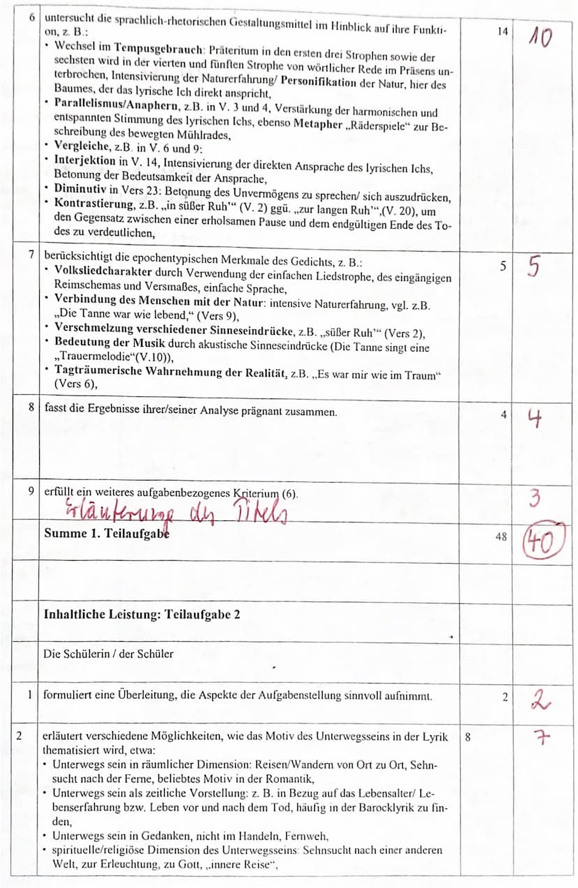 Q1 LK Deutsch (KG/KJ)
Thema: ,,Unterwegs sein"- Lyrik vom Barock bis zur Gegenwart
Aufgaben:
1. Analysieren Sie das Gedicht von Justinus Ker