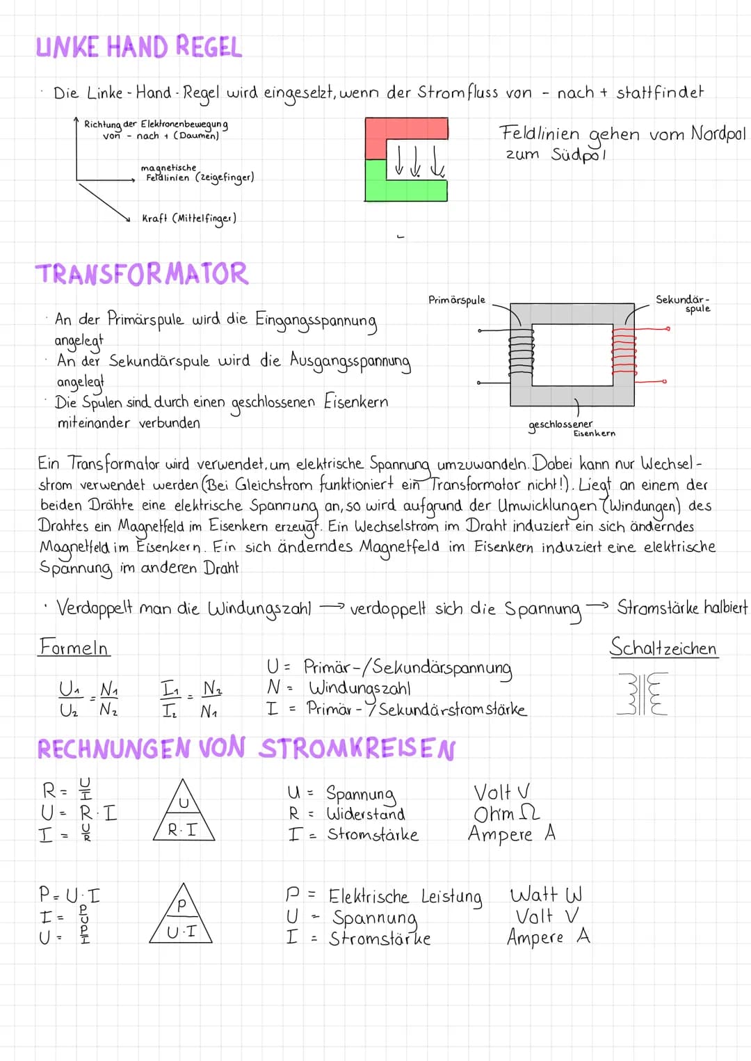 FREQUENZ
Die Frequenz zeigt dir, wie oft sich eine Schwingung oder Welle pro Sekunde wiederholt..
Periodendauer/
Schwingungsdauer
Spannungsm