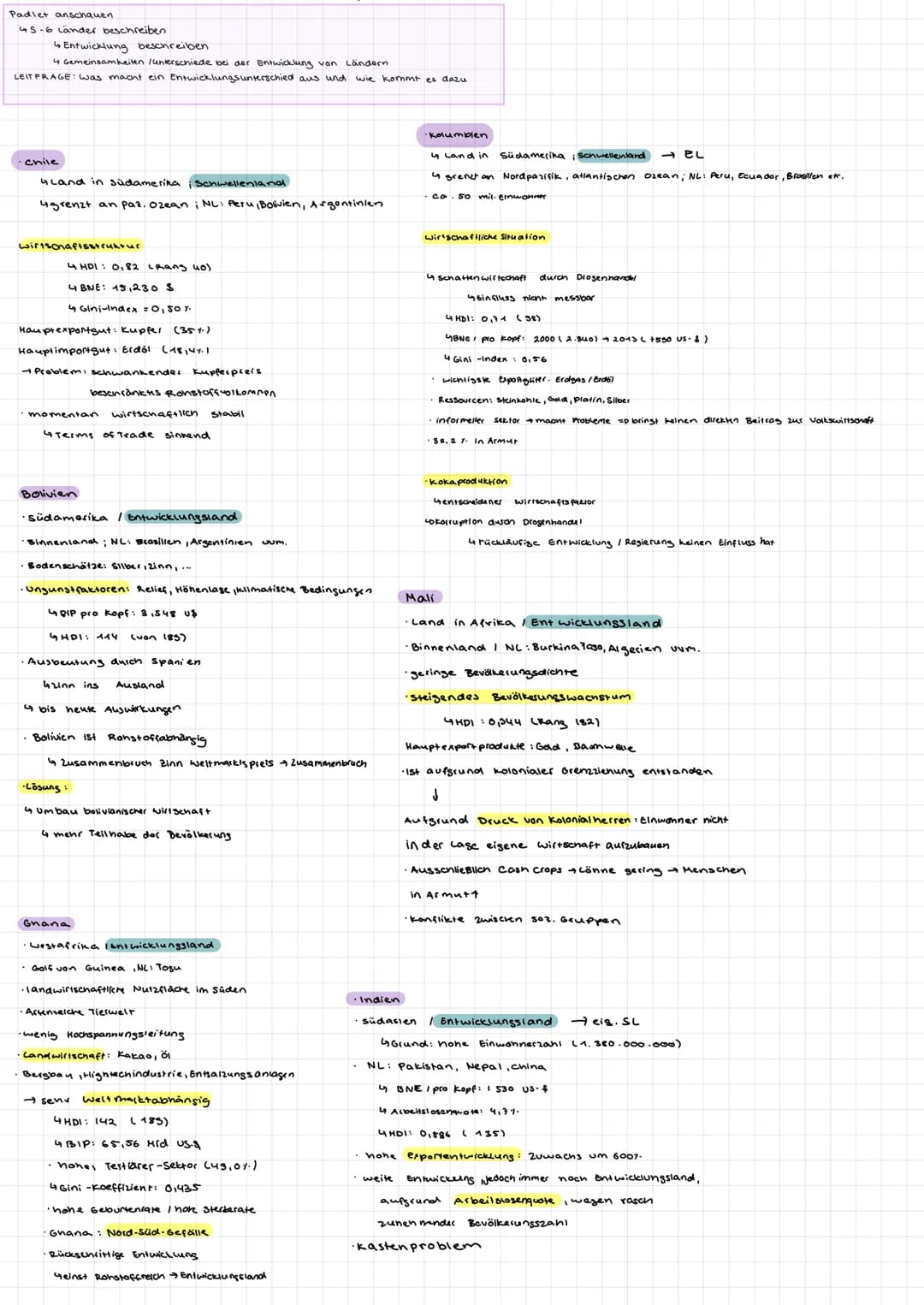 Indikatoren für wirtschaftliche Entwicklung
HDI: Human Development
Index ist des Index für menschliche Entwicklung
4 berechnet die Lebensver