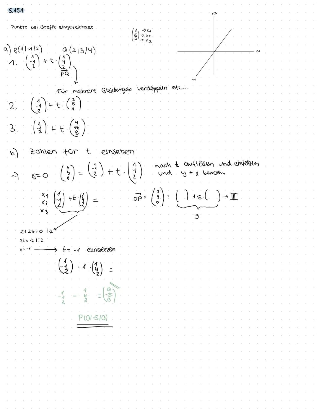 Geraden aufstellen, welche... (s.155/5)
h mit g schneiden: Gleicher Stützvektor
Linear unabhängigen RV
i mit 9 parallel: Anderer Stützvektor