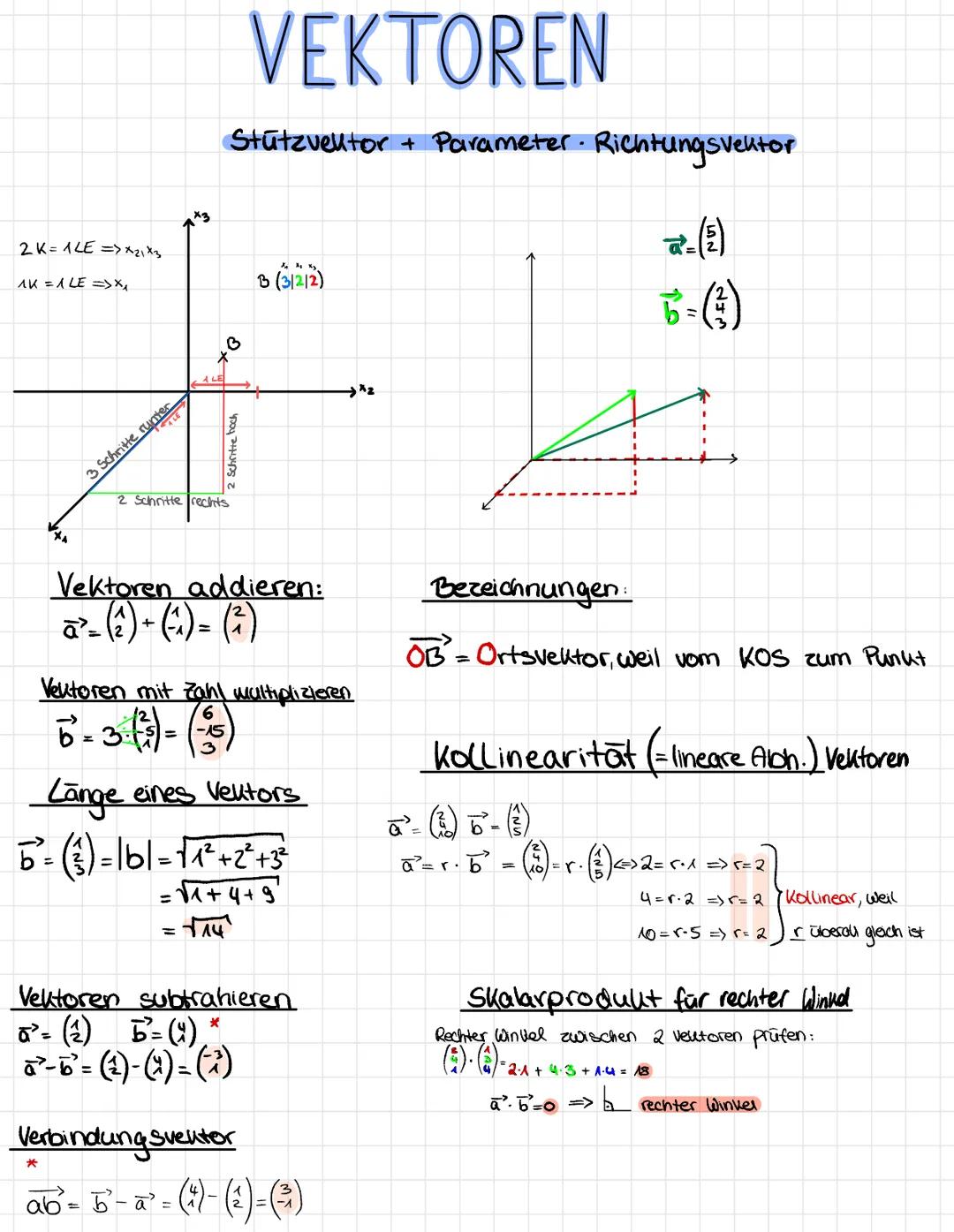 Geraden aufstellen, welche... (s.155/5)
h mit g schneiden: Gleicher Stützvektor
Linear unabhängigen RV
i mit 9 parallel: Anderer Stützvektor