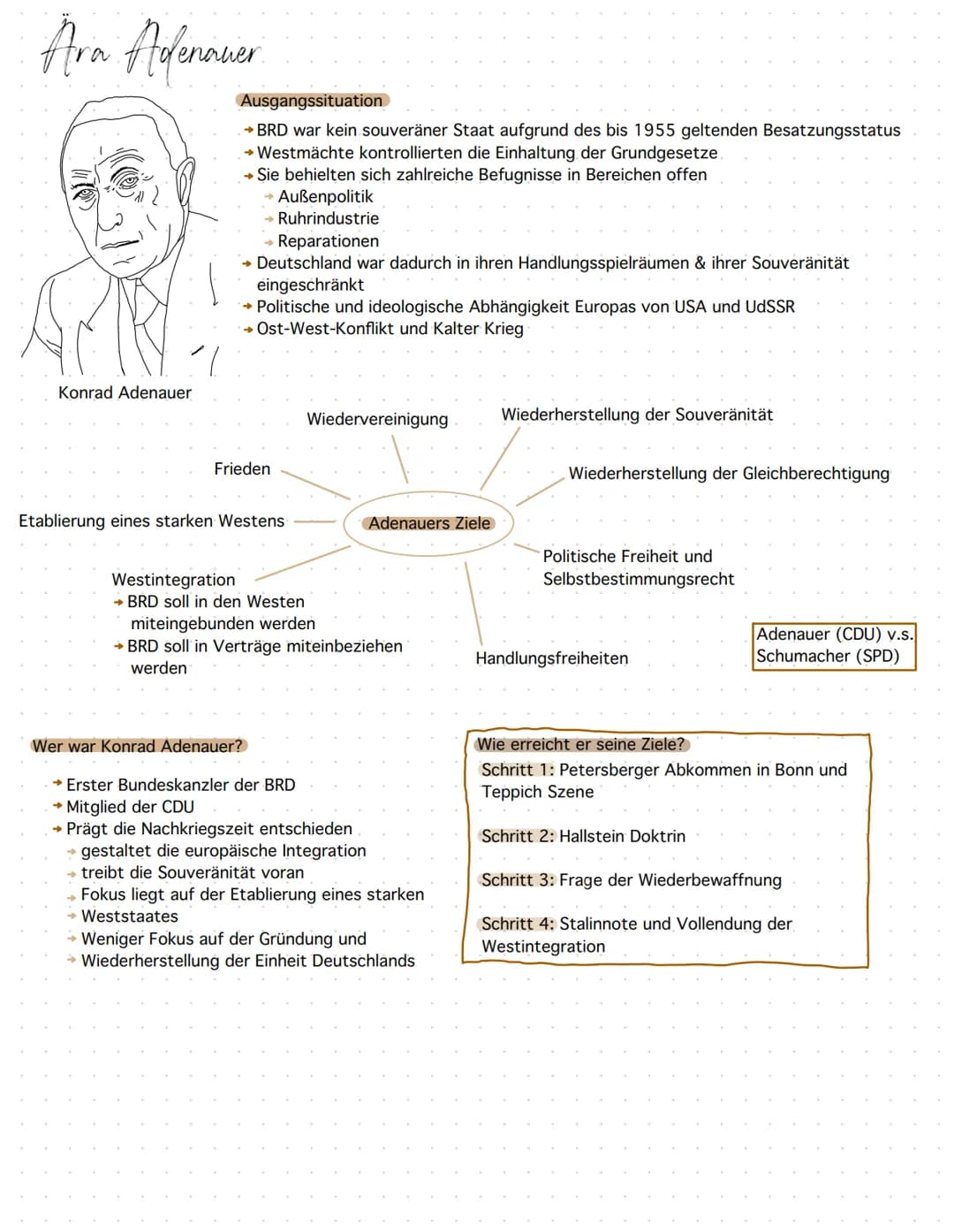 geschichte kt
→ab 1949 bis 80er Jahre
→Doppelte Staatsgründung
→ Wirtschaftswunder
→Politisches System der DDR
→ Wirtschaftssystem der DDR
→