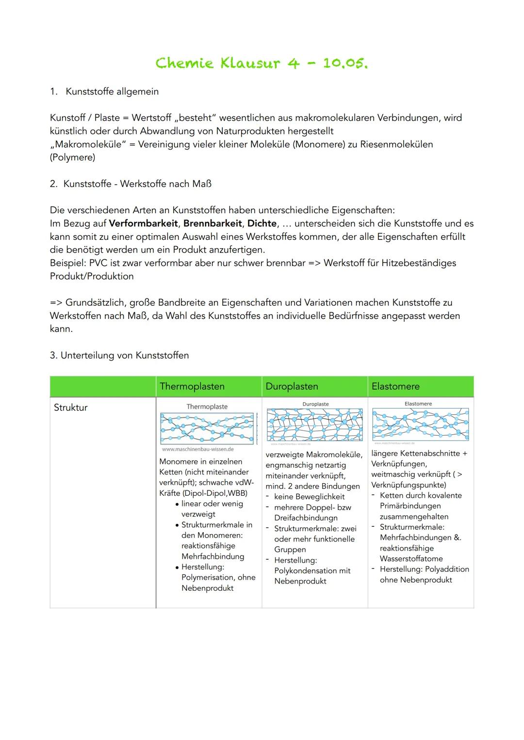 Chemie Klausur 4 10.05.
1. Kunststoffe allgemein
Kunstoff / Plaste = Wertstoff ,,besteht" wesentlichen aus makromolekularen Verbindungen, wi