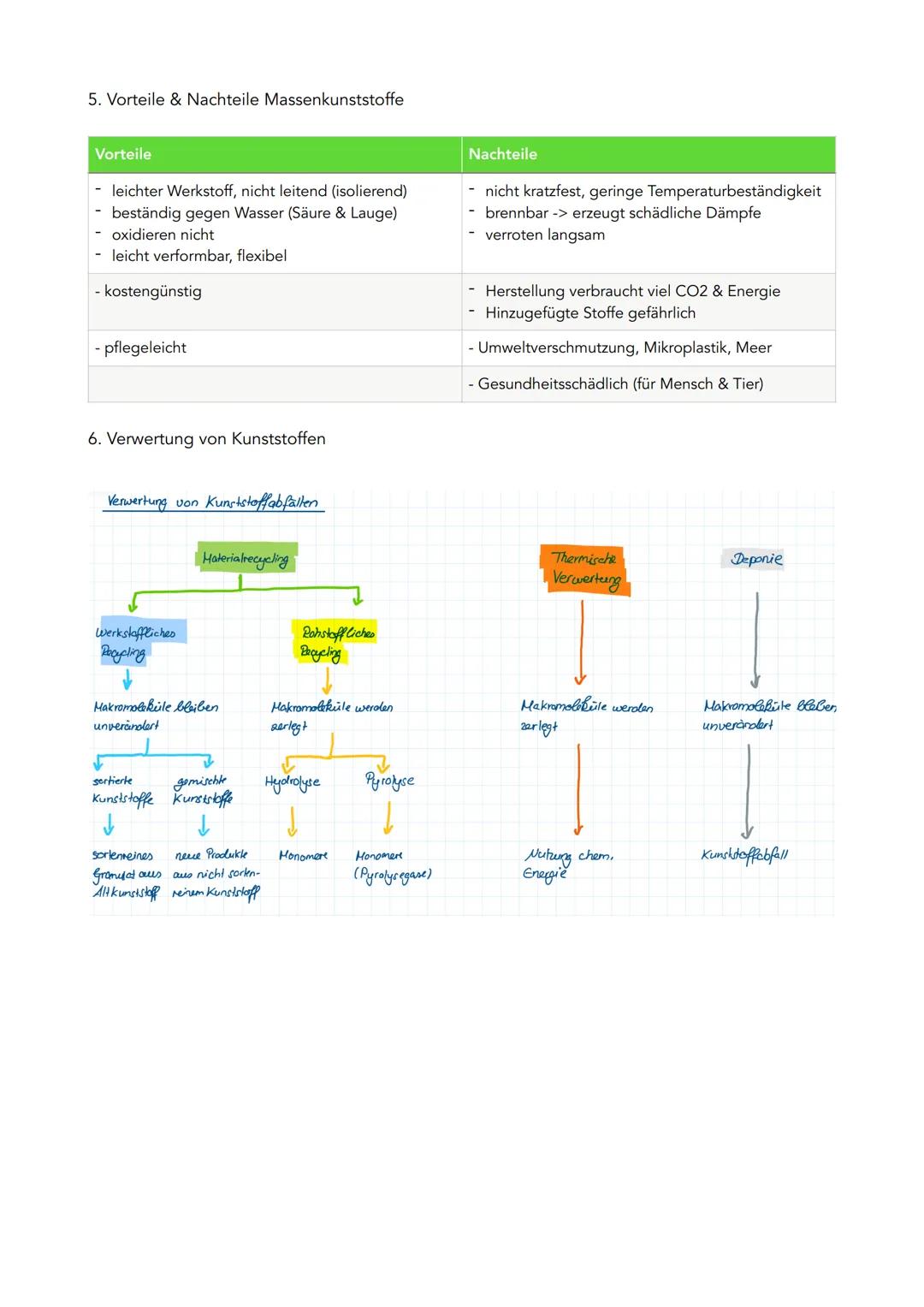 Chemie Klausur 4 10.05.
1. Kunststoffe allgemein
Kunstoff / Plaste = Wertstoff ,,besteht" wesentlichen aus makromolekularen Verbindungen, wi