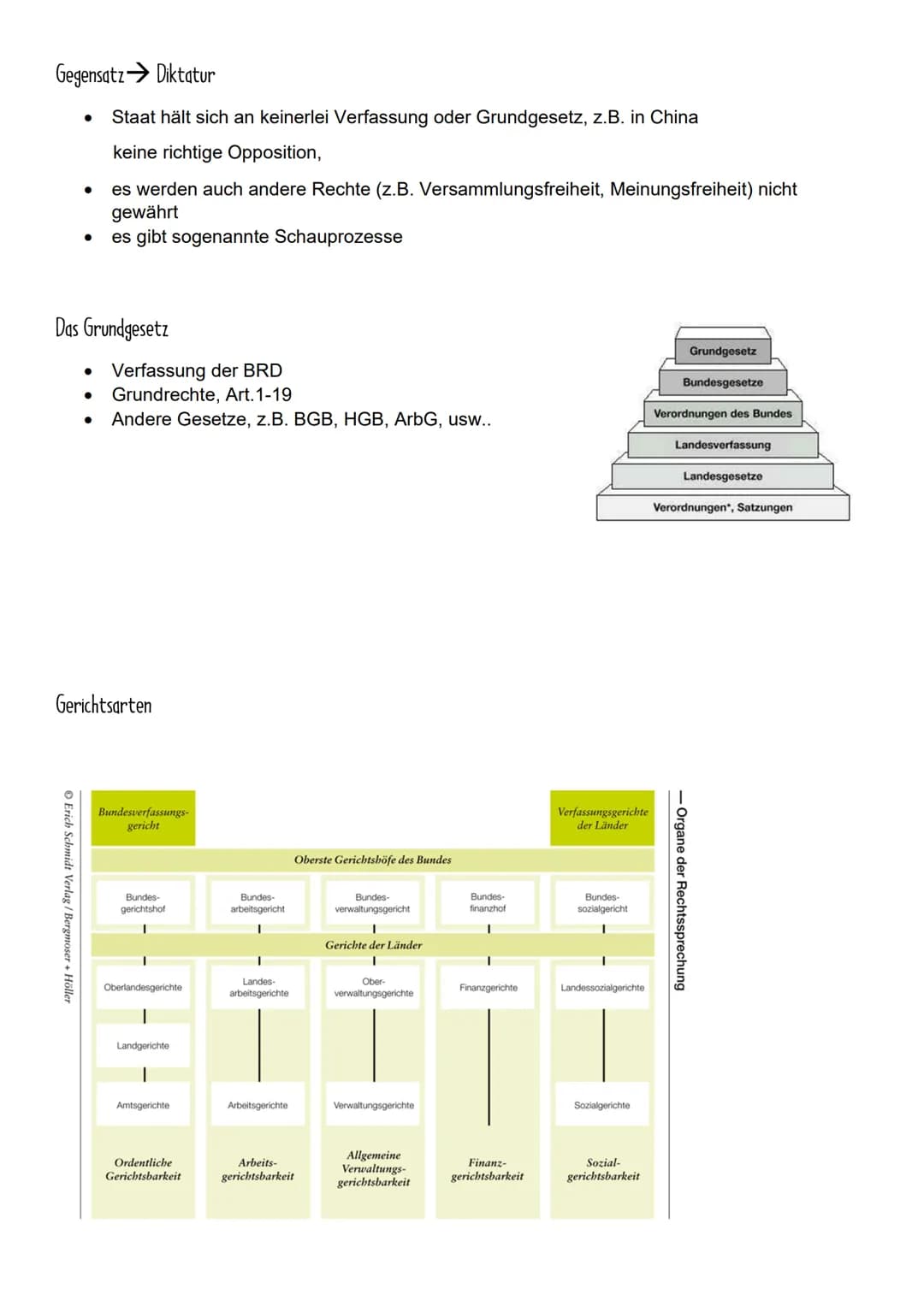 Definition: Bezeichnung für einen Staat, in dem Regierung und Verwaltung nur im
Rahmen der bestehenden Gesetze handeln dürfen.
Geschichte:
e