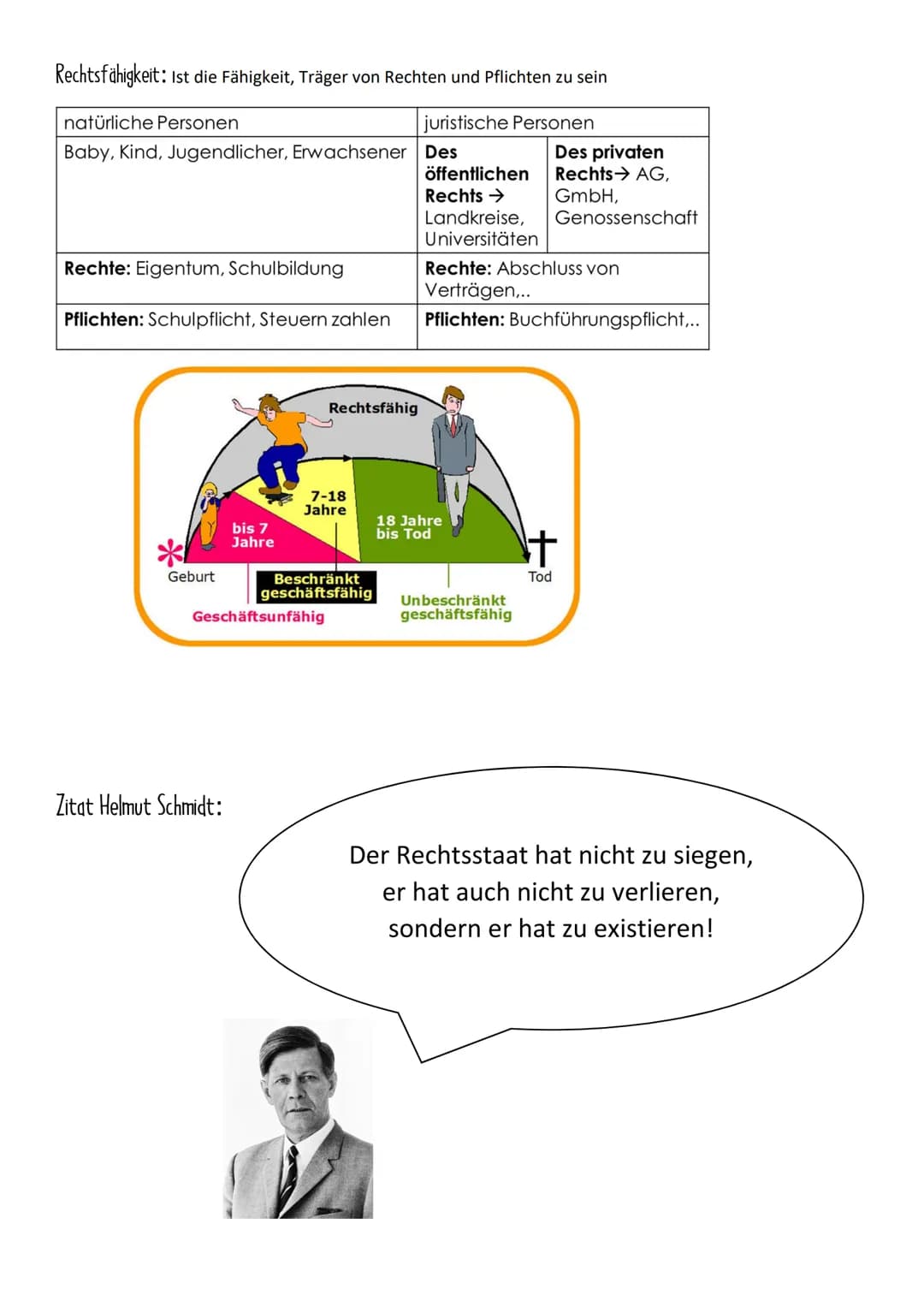 Was ist ein Rechtsstaat? Definition, Merkmale und Beispiele in Deutschland