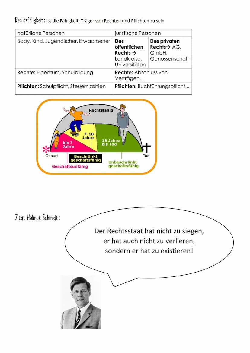 Definition: Bezeichnung für einen Staat, in dem Regierung und Verwaltung nur im
Rahmen der bestehenden Gesetze handeln dürfen.
Geschichte:
e