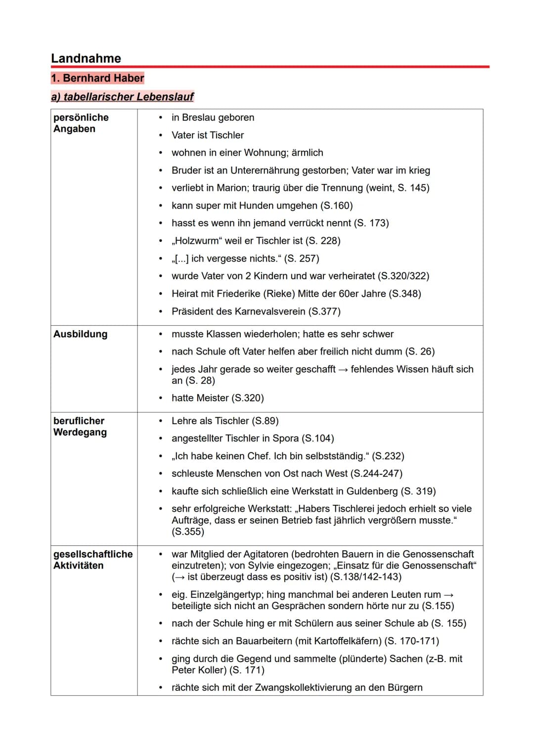 Landnahme
1. Bernhard Haber
a) tabellarischer Lebenslauf
persönliche
Angaben
Ausbildung
beruflicher
Werdegang
gesellschaftliche
Aktivitäten
