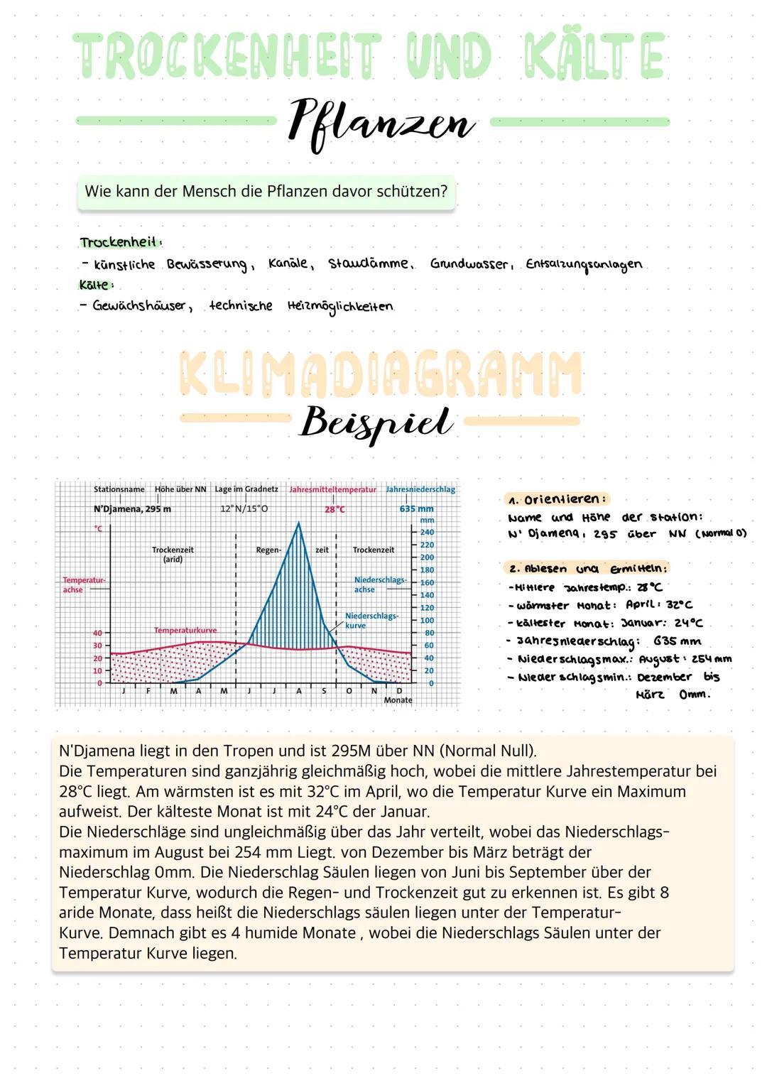 NACHHALTIGKEITSDREIECK
Soziales
(Kultur &
Wirtschaft)
gemäßigte
Zon
Ökonomie
tropische
zone
gemäßigte
(wirtschaft)
Soaliche
Polarzone
Beleuc