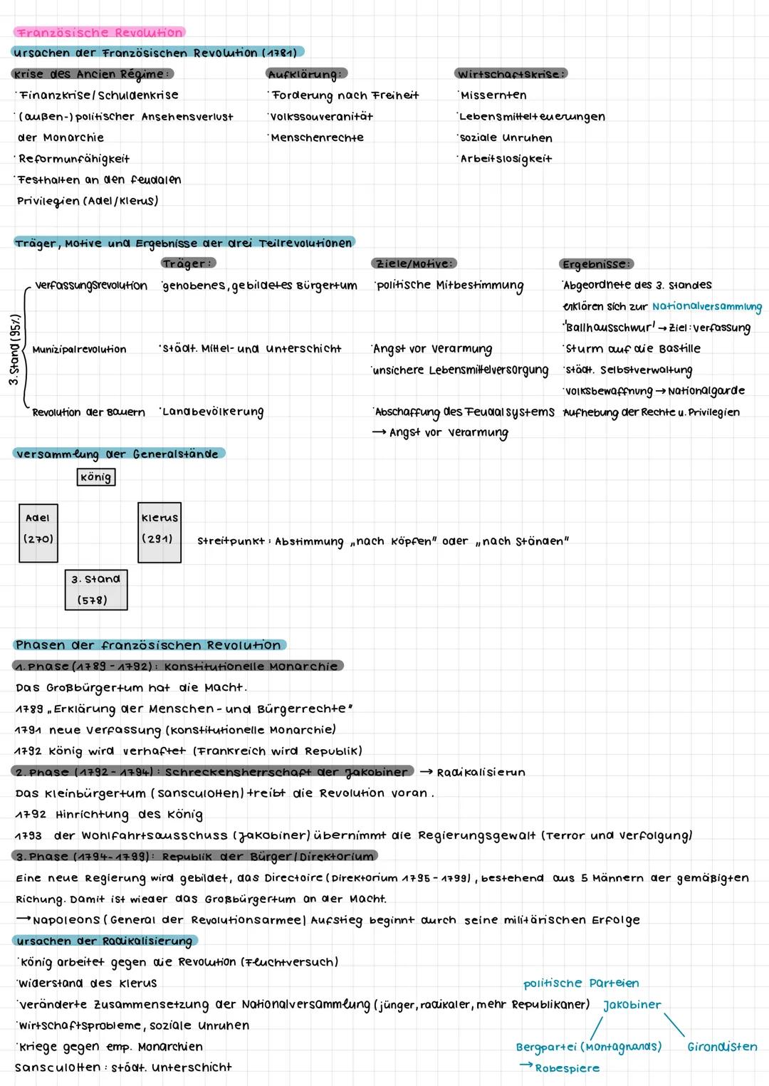 Geschi Lernzettel 12/1

Absolutismus 1648-1789 (Ende 30jähriger krieg bis französische Revolution)

Regibus absolutus von den Gesetzen losge