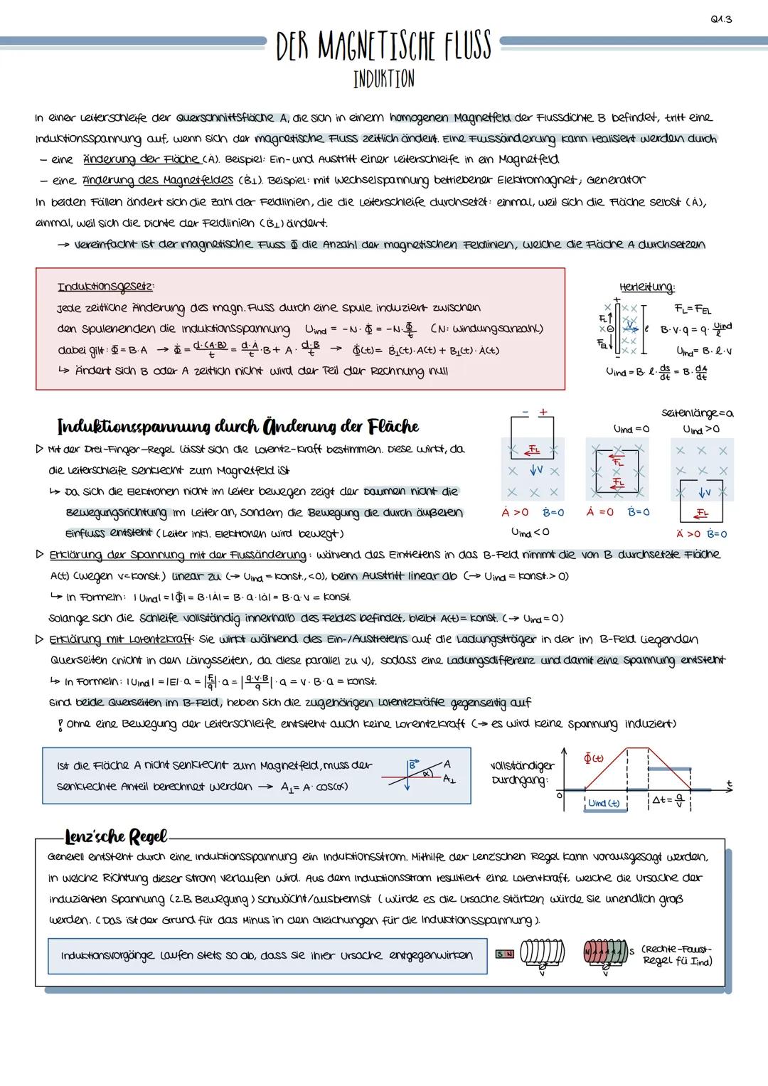 # DER MAGNETISCHE FLUSS
## INDUKTION

In einer Leiterschleife der Querschnittsfläche A, die sich in einem homogenen Magnetfeld der Flussdich