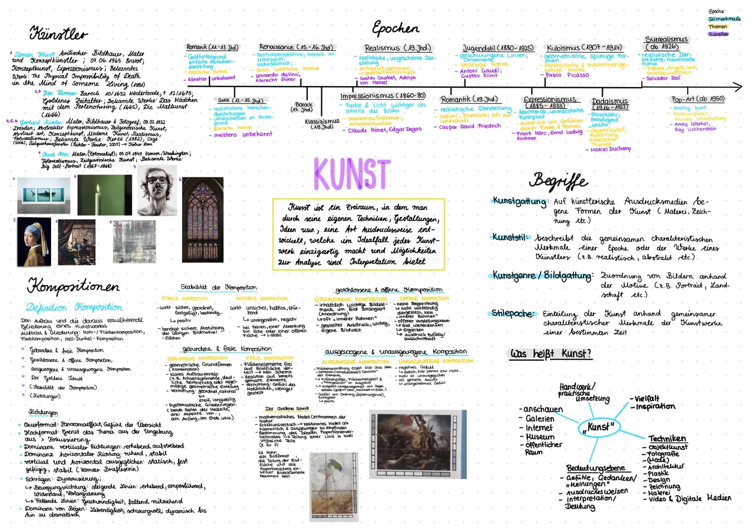 Künstler
* Damien ylirst britischer Bildhauer, Maler
und Konzeptkünstler; 07.06.1965 Bristol;
Konzeptkunst, Expressionismus; Bekanntes
Werke