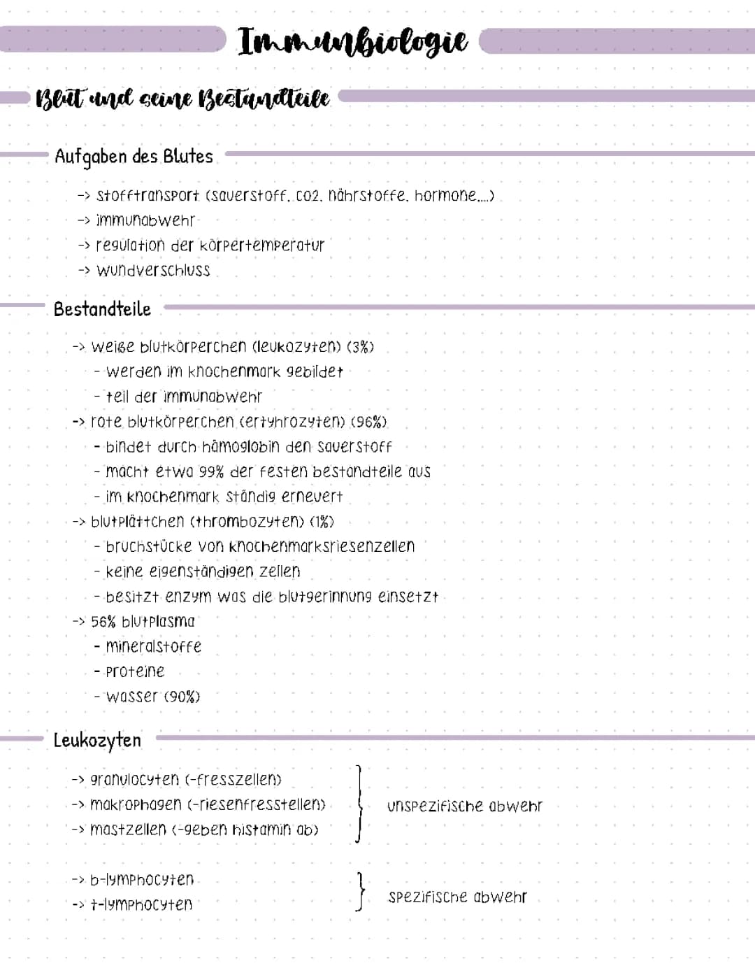 Abiturzusammenfassung Biologie