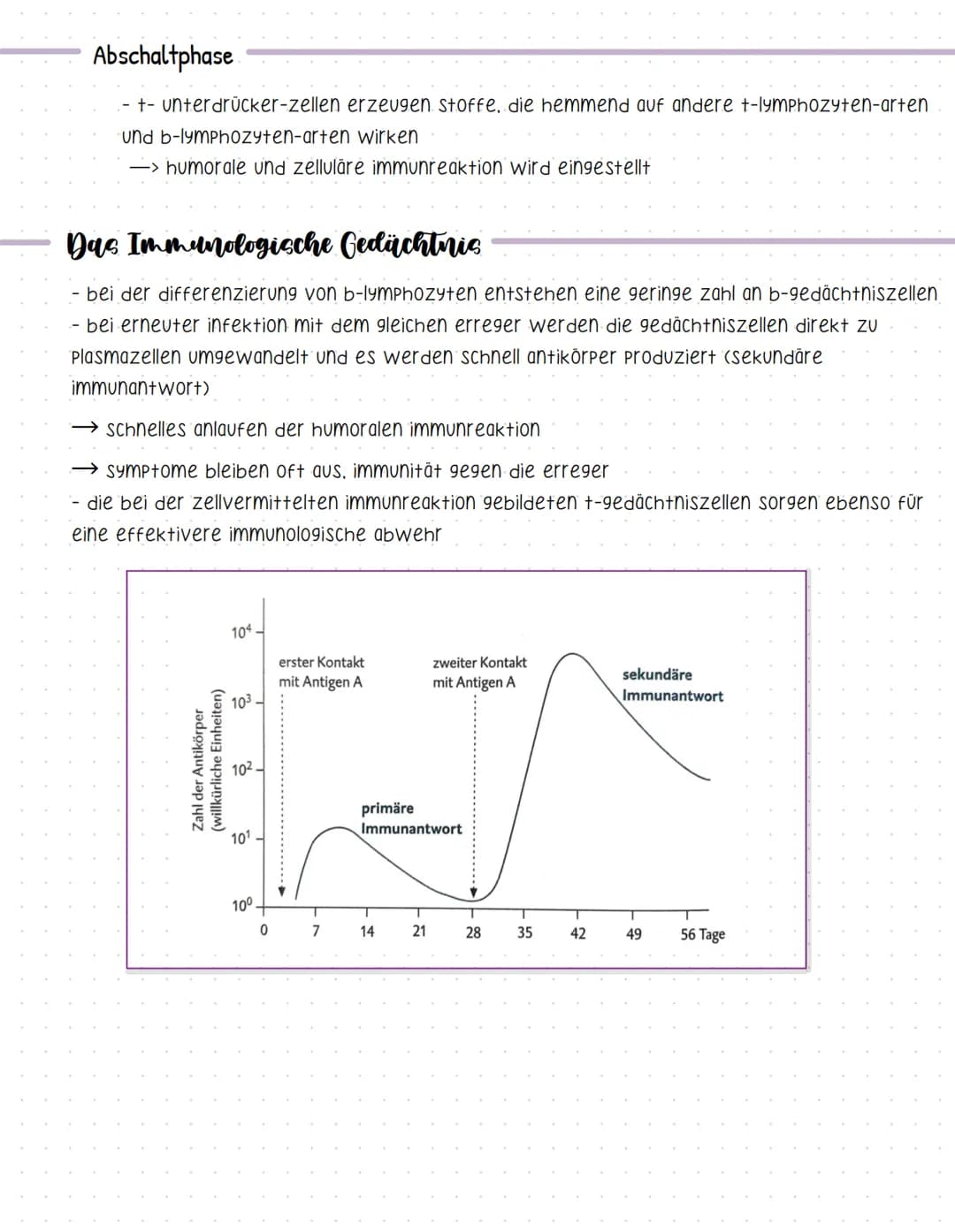 Bent und seine Bestandteile
Aufgaben des Blutes
-> Stofftransport (sauerstoff, CO2, nährstoffe, hormone....).
-> immunabwehr
-> regulation d