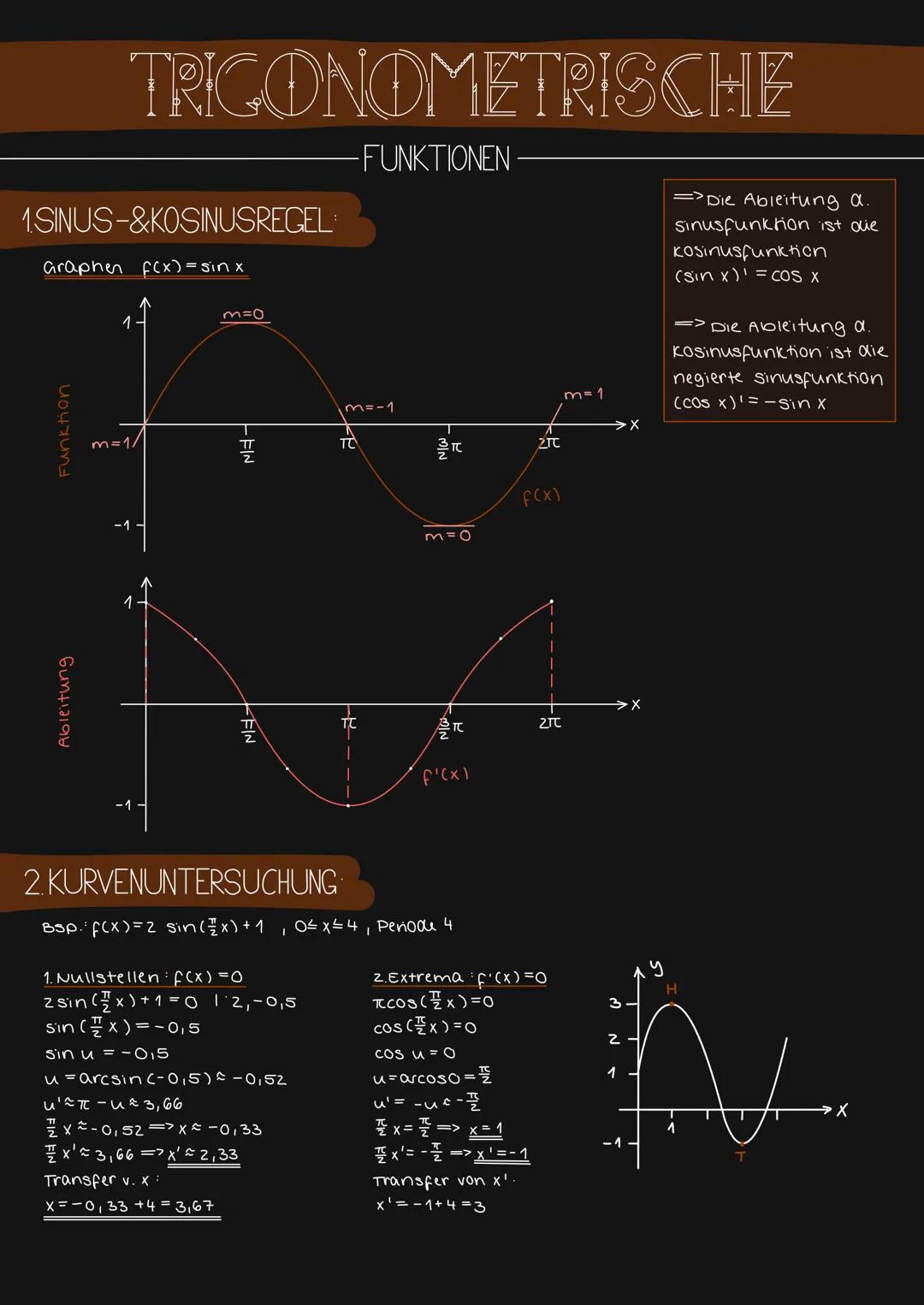 1.SINUS-&KOSINUSREGEL
Graphen f(x) = sin x
COND
Ableitung
TRIGONOMETRISCHE
-FUNKTIONEN
m=1/
-1
-1
m=0
- FIN
-FIN
1. Nullstellen: f(x)=0
zsin