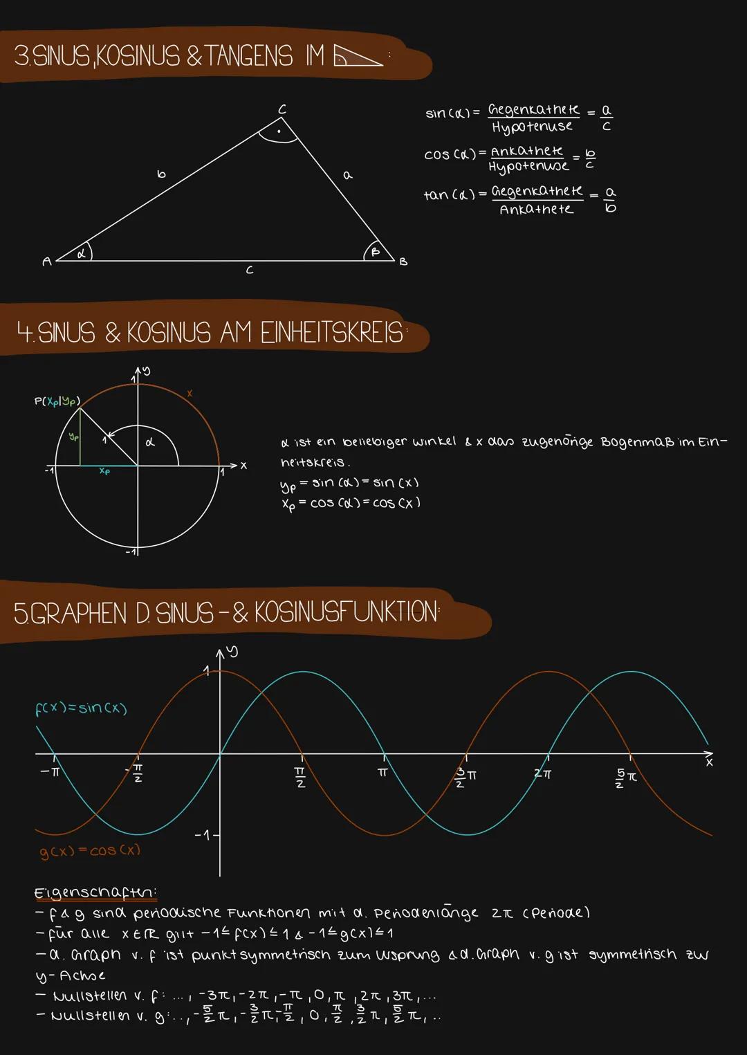 1.SINUS-&KOSINUSREGEL
Graphen f(x) = sin x
COND
Ableitung
TRIGONOMETRISCHE
-FUNKTIONEN
m=1/
-1
-1
m=0
- FIN
-FIN
1. Nullstellen: f(x)=0
zsin