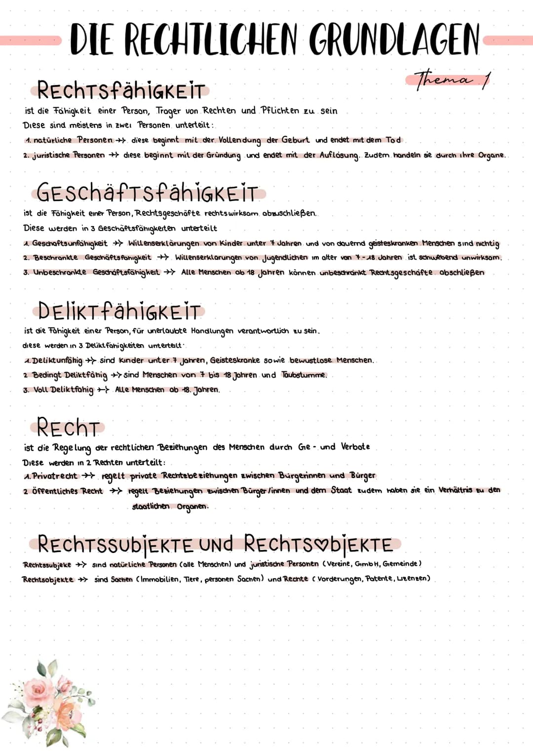 *
PRÜFUNGSRELEVANT
Betriebswirtschaftslehre
INHALTSVERZEICHNIS
1. Die rechtlichen Grundlagen
2. Der Kaufvertrag
3. Die Schlechtleistung
4. D