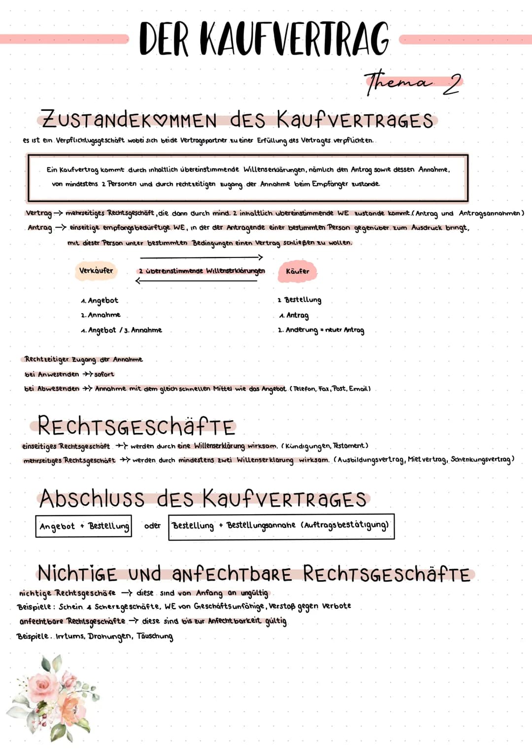 *
PRÜFUNGSRELEVANT
Betriebswirtschaftslehre
INHALTSVERZEICHNIS
1. Die rechtlichen Grundlagen
2. Der Kaufvertrag
3. Die Schlechtleistung
4. D